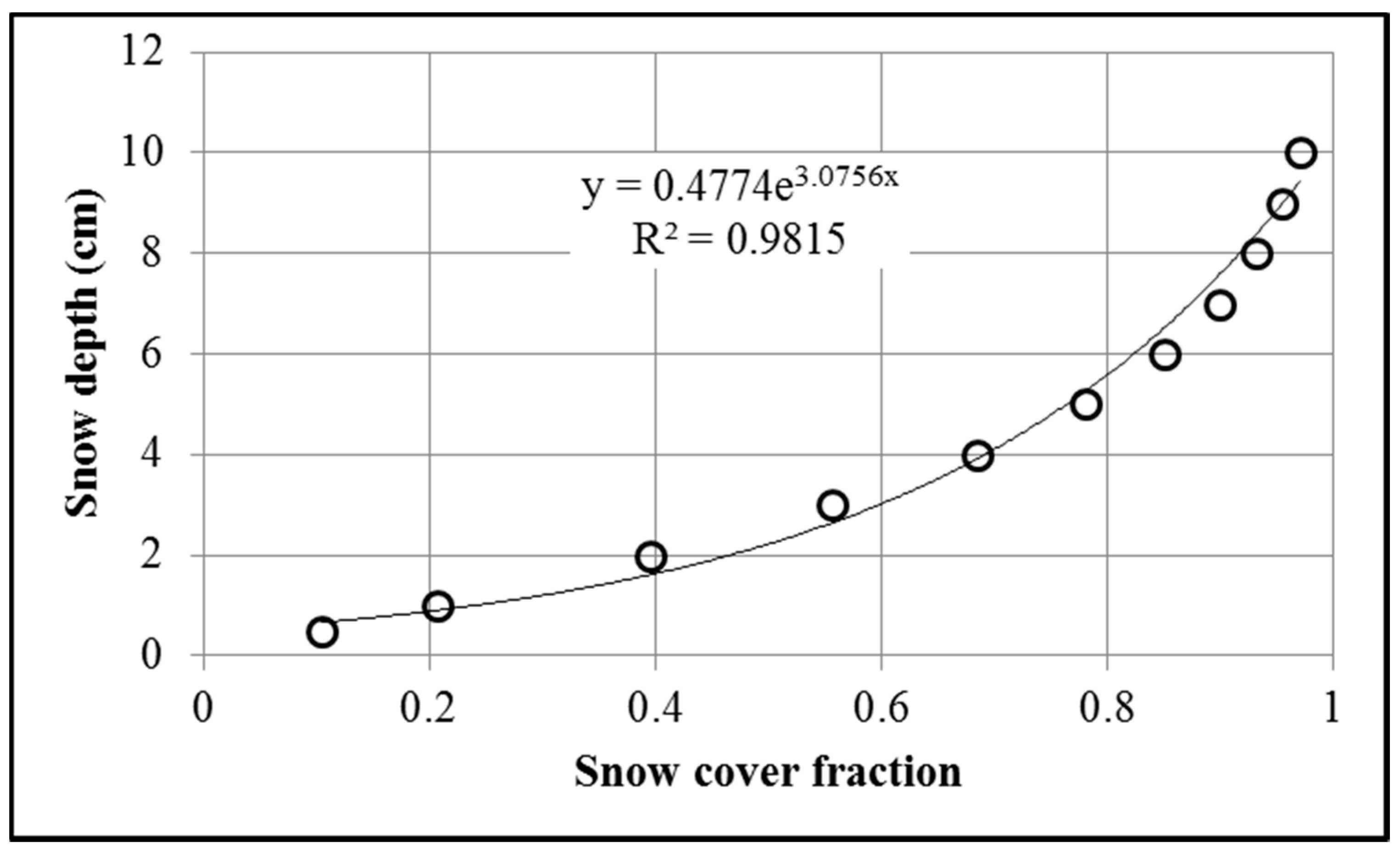 Remotesensing 10 01989 g007 Remotesensing 10 01989 g007