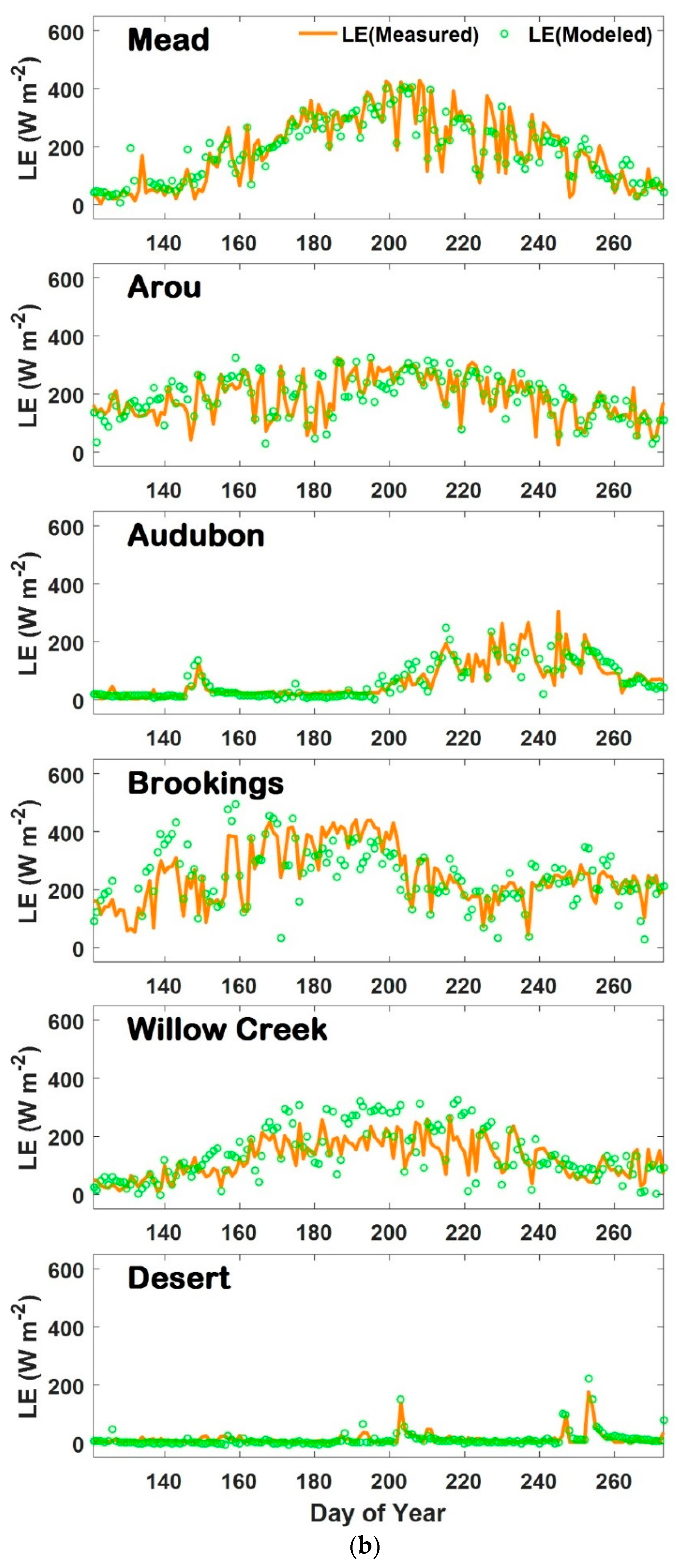 Remotesensing 10 01994 g003b Remotesensing 10 01994 g003b