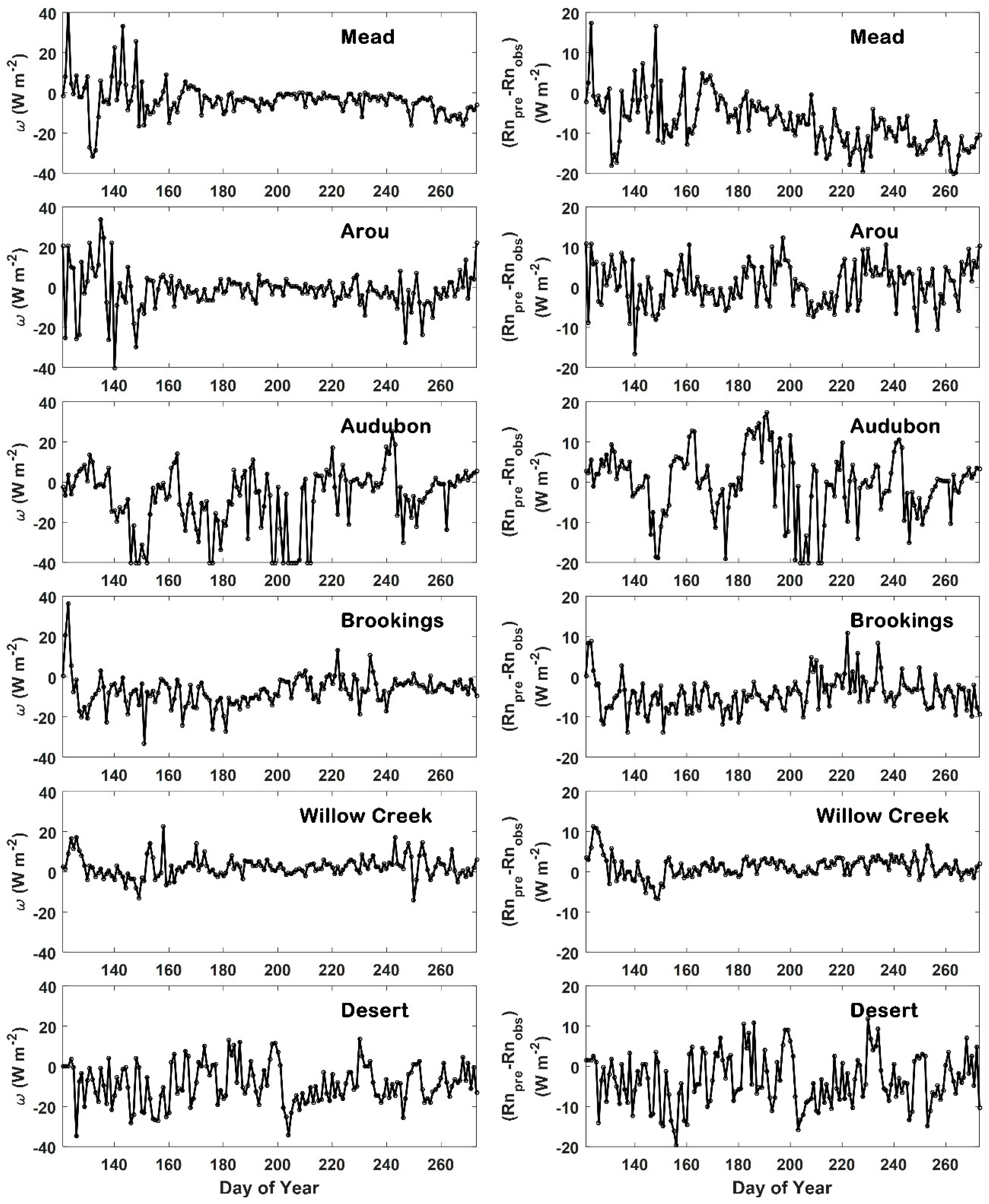 Remotesensing 10 01994 g005 Remotesensing 10 01994 g005