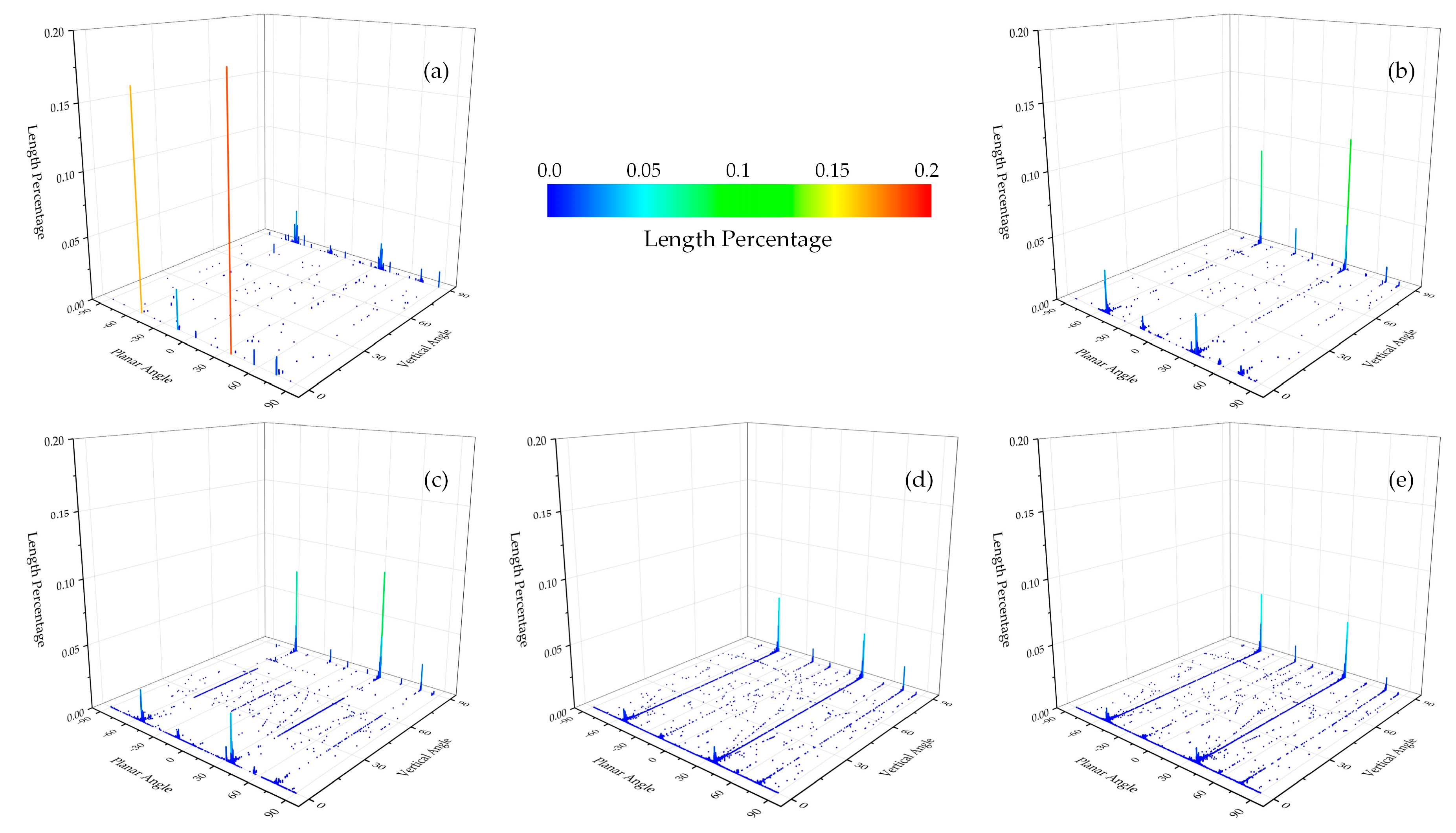 Remotesensing 10 01996 g009 Remotesensing 10 01996 g009