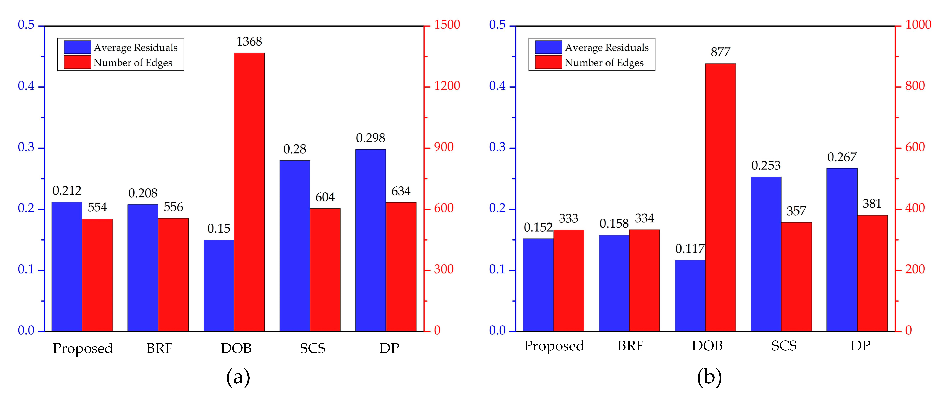 Remotesensing 10 01996 g014 Remotesensing 10 01996 g014