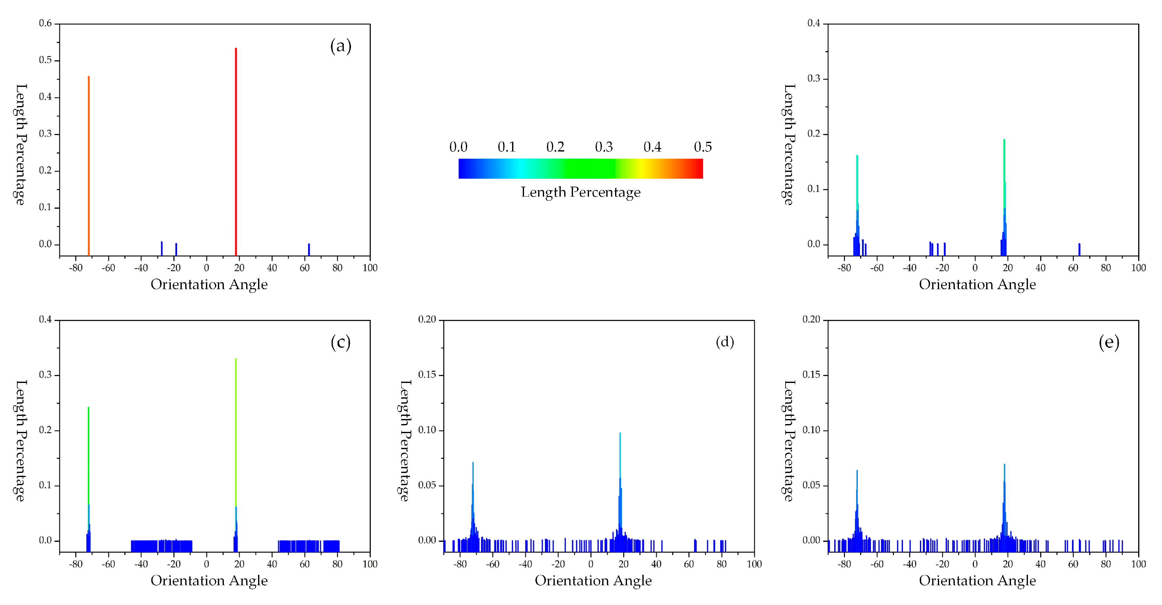Remotesensing 10 01996 g016 Remotesensing 10 01996 g016