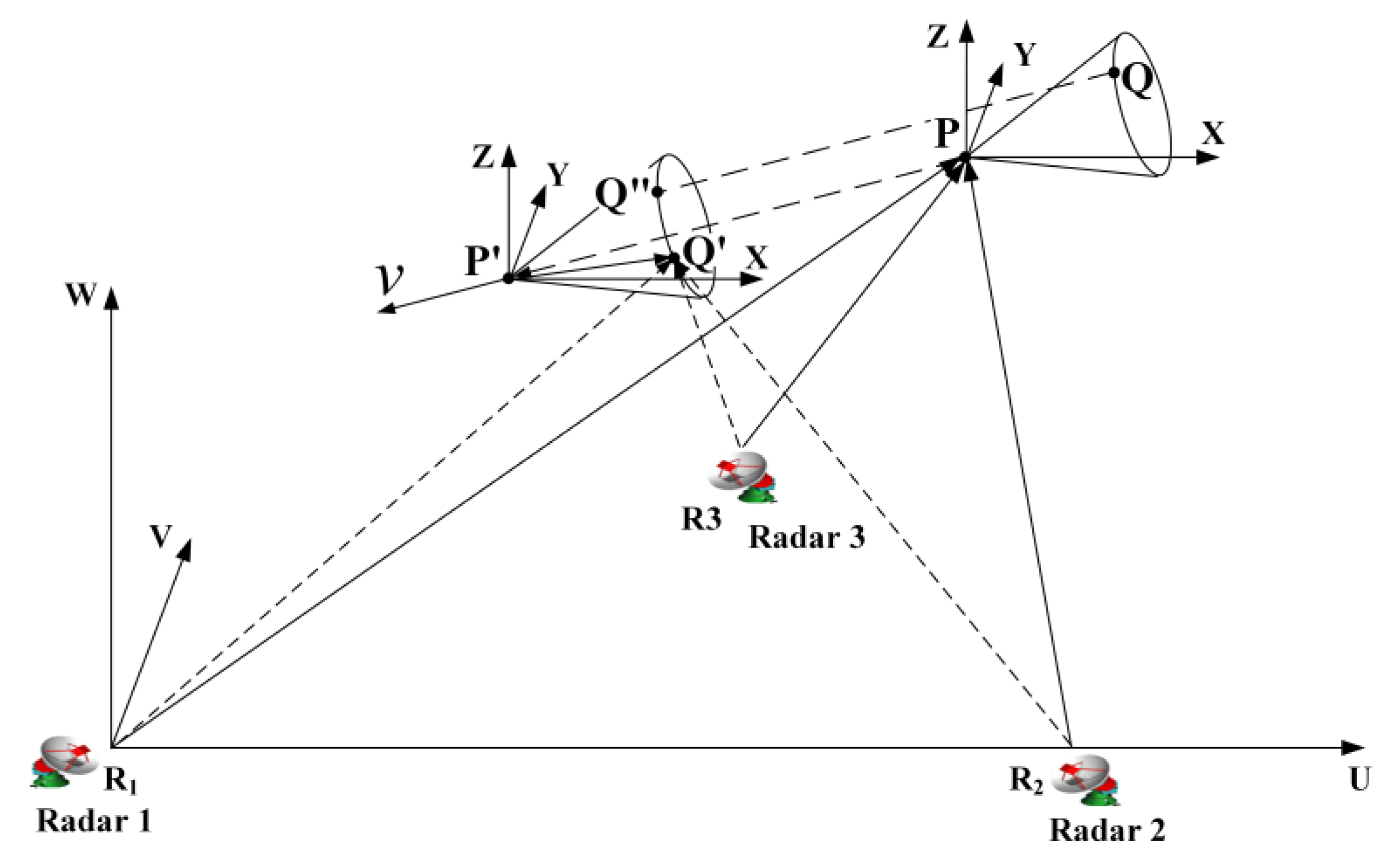 Remotesensing 10 01997 g001 550