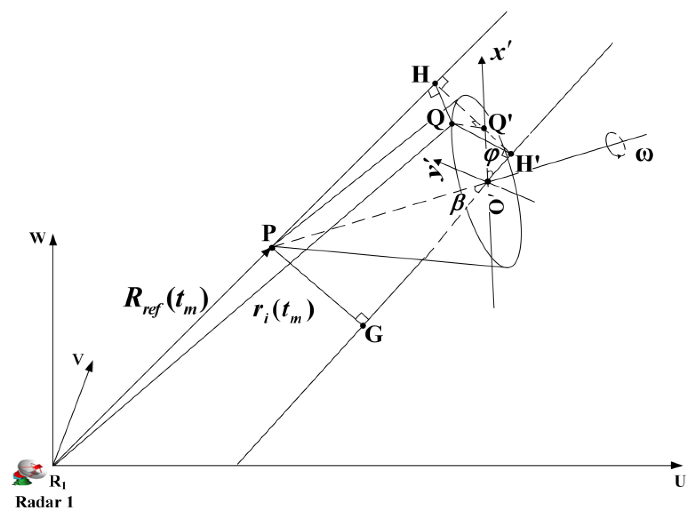 Remotesensing 10 01997 g002 550