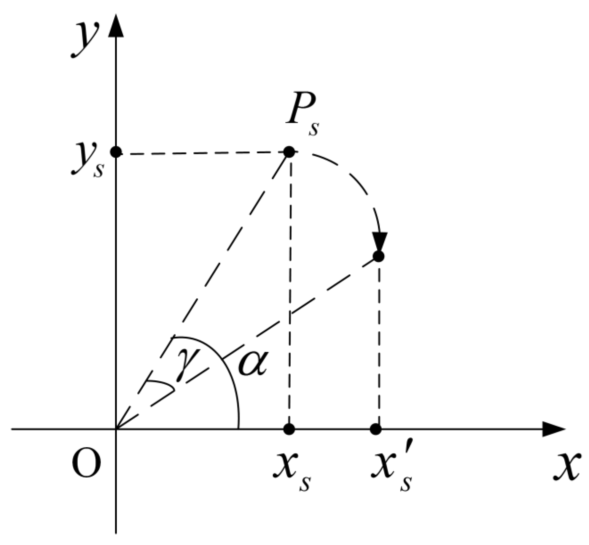 Remotesensing 10 01997 g003 550