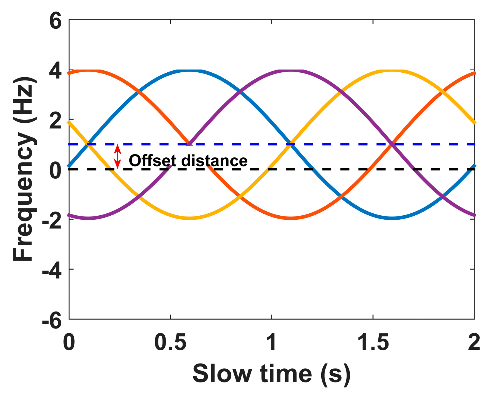 Remotesensing 10 01997 g007 550