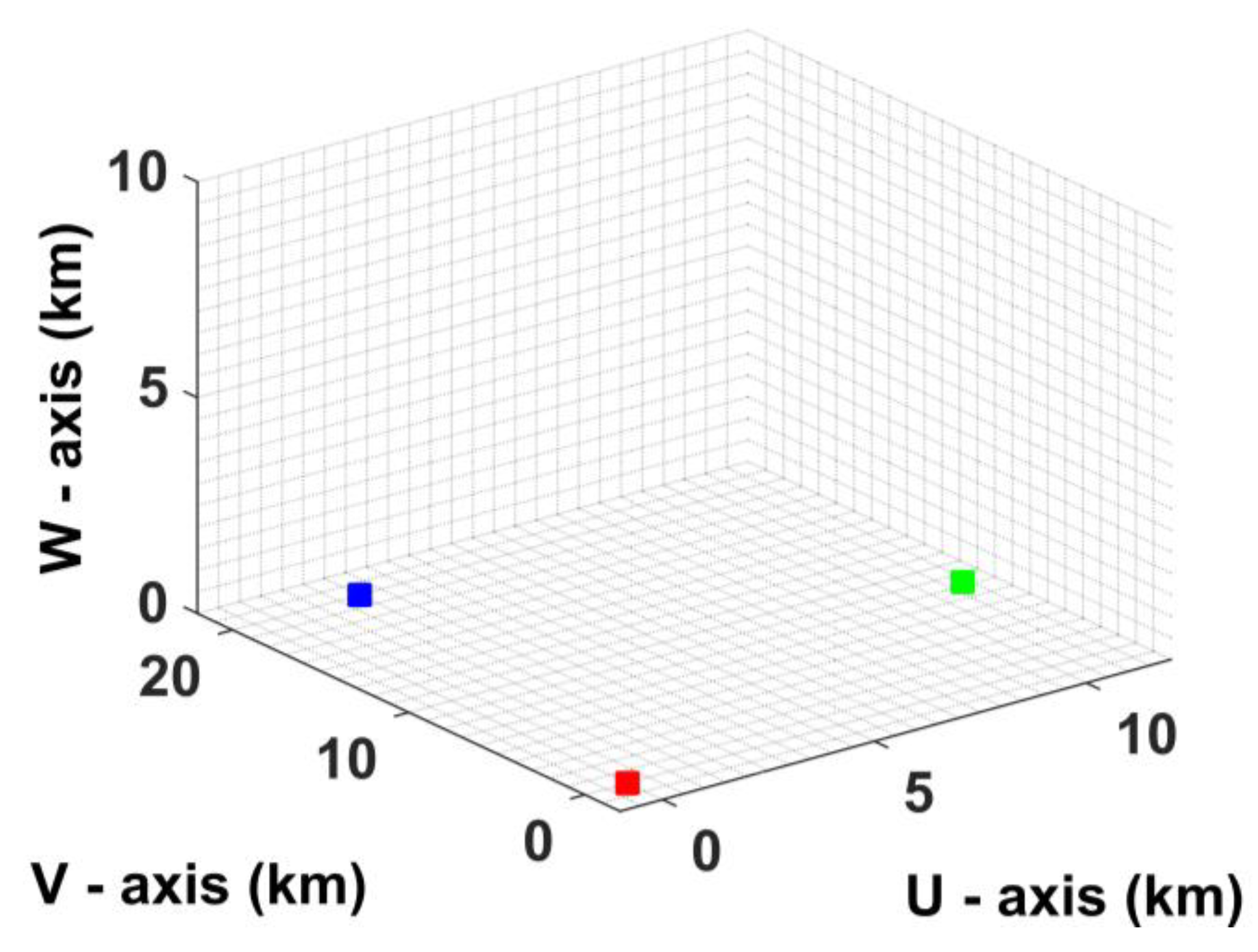 Remotesensing 10 01997 g008 550