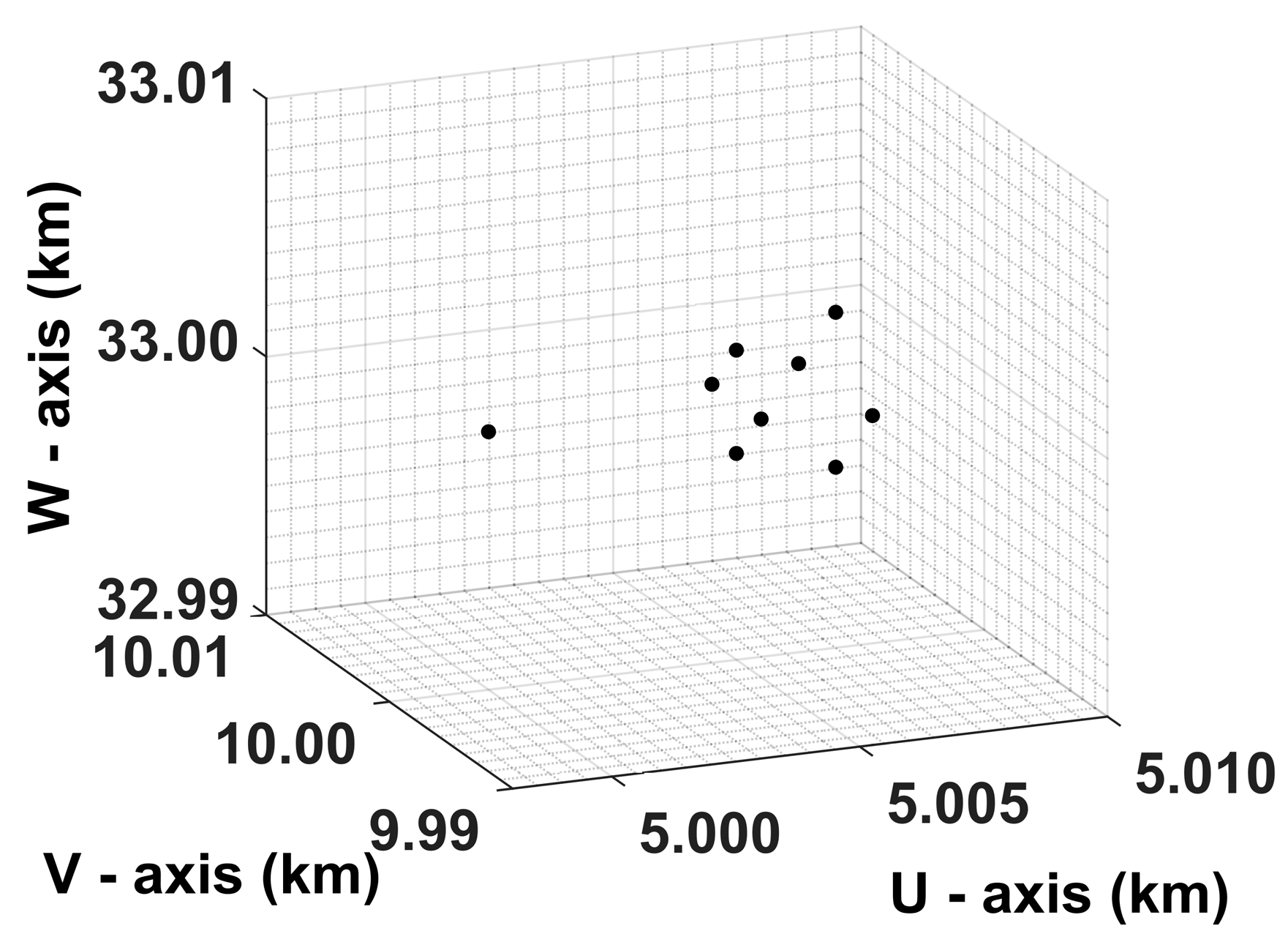 Remotesensing 10 01997 g009 550