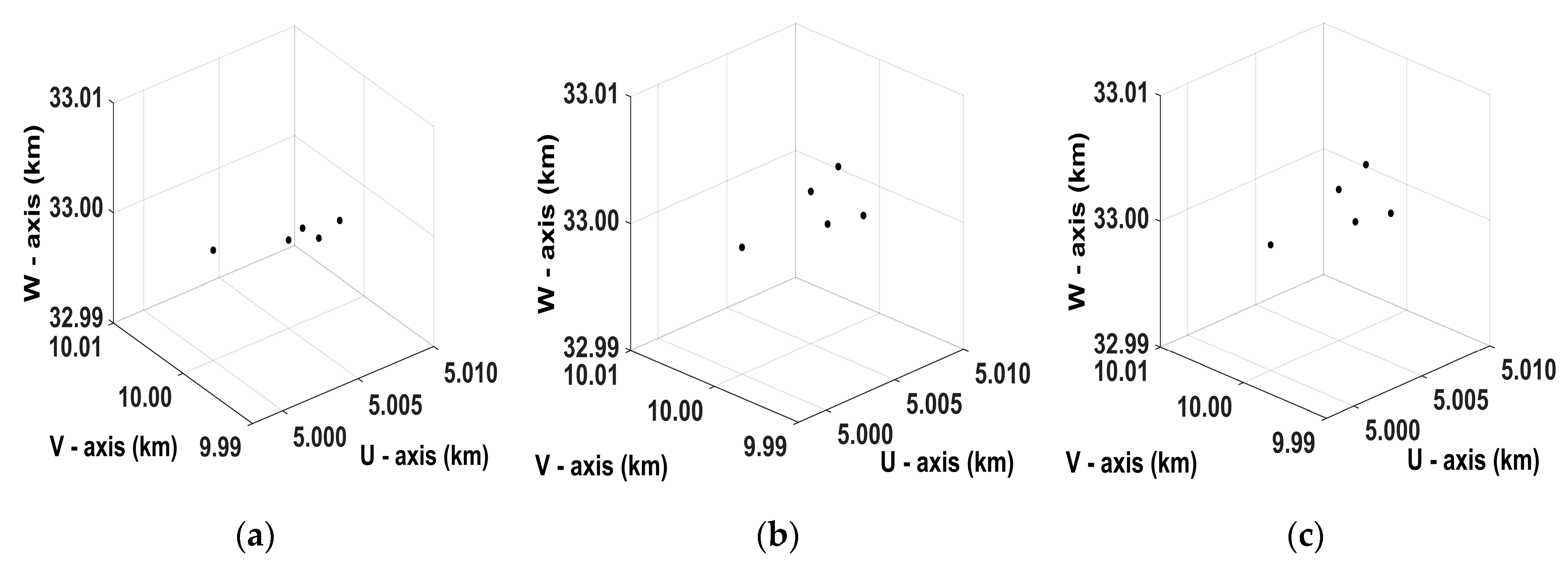 Remotesensing 10 01997 g011 550