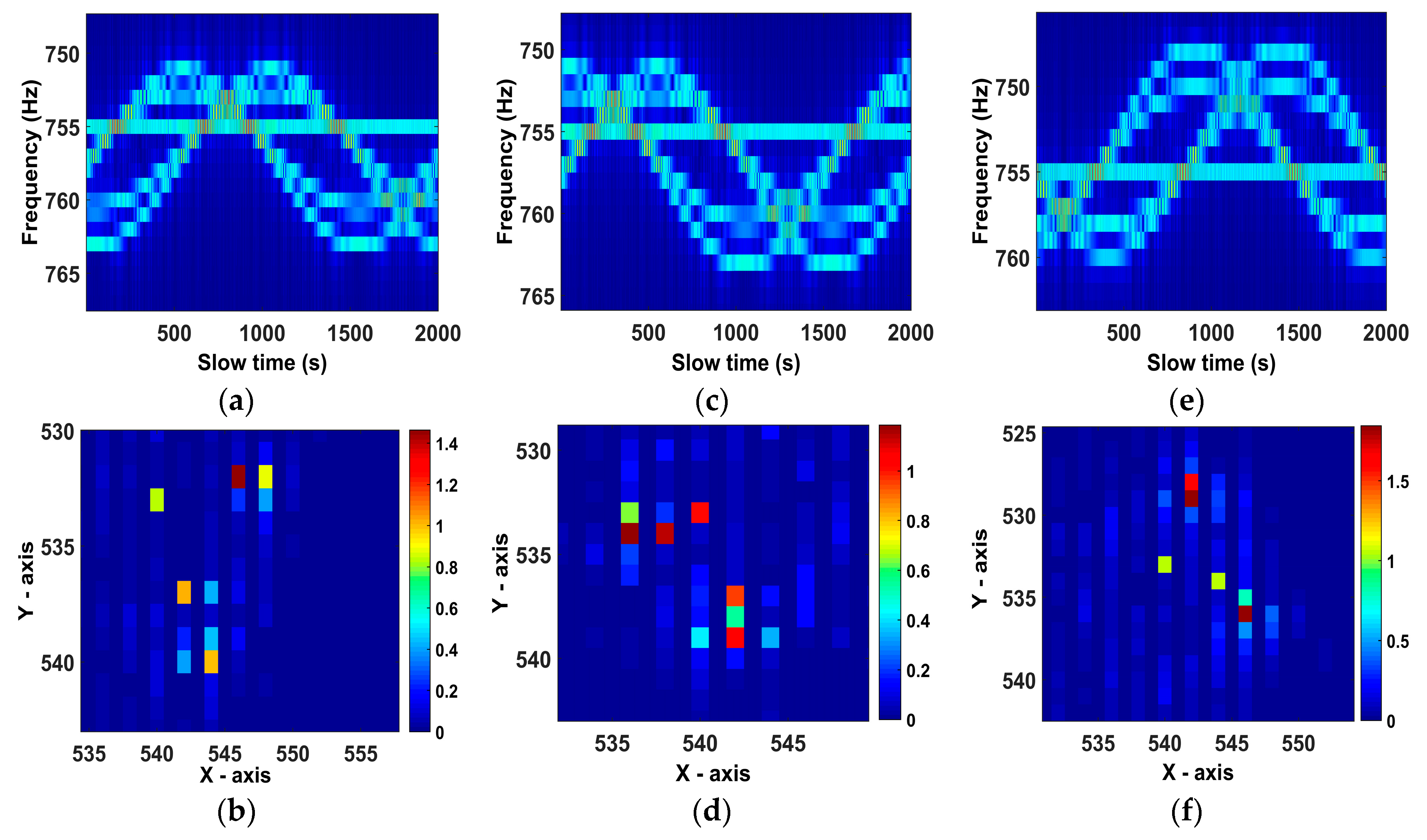Remotesensing 10 01997 g012 550