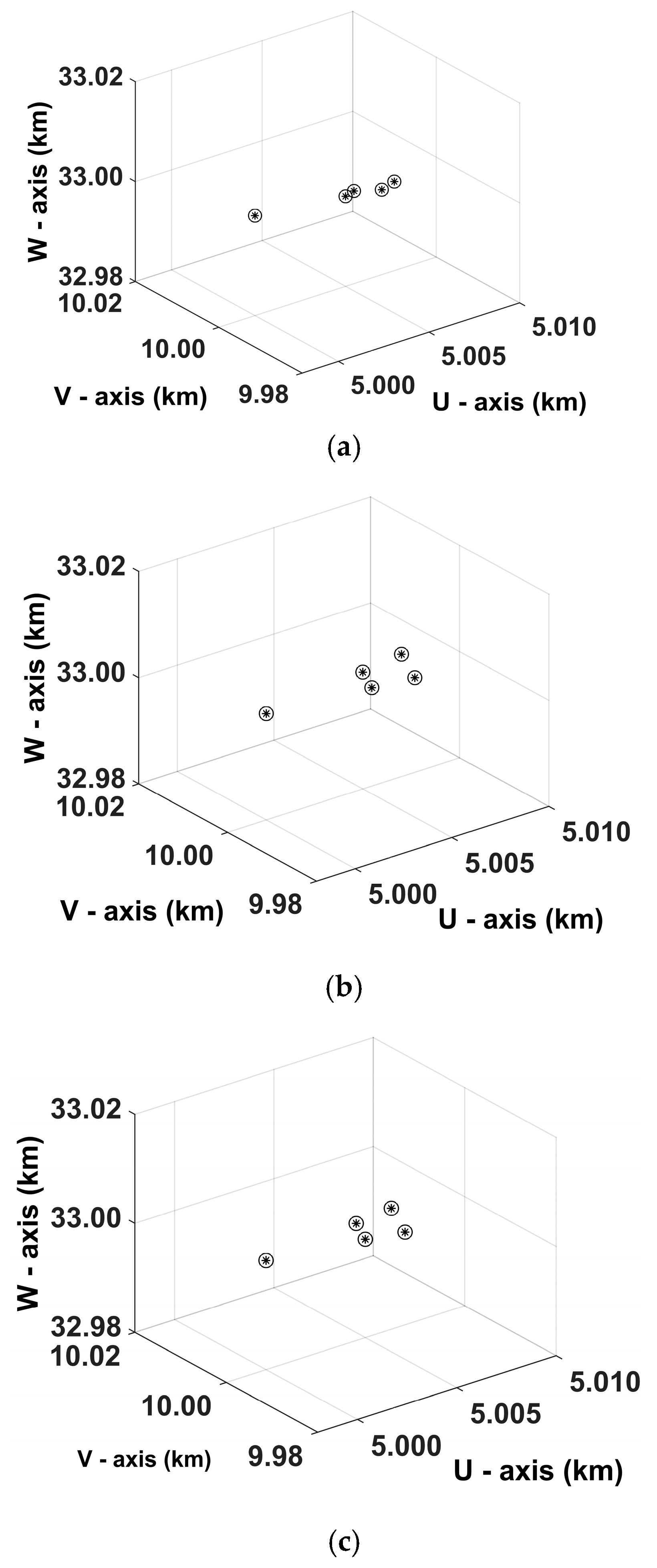 Remotesensing 10 01997 g016 550