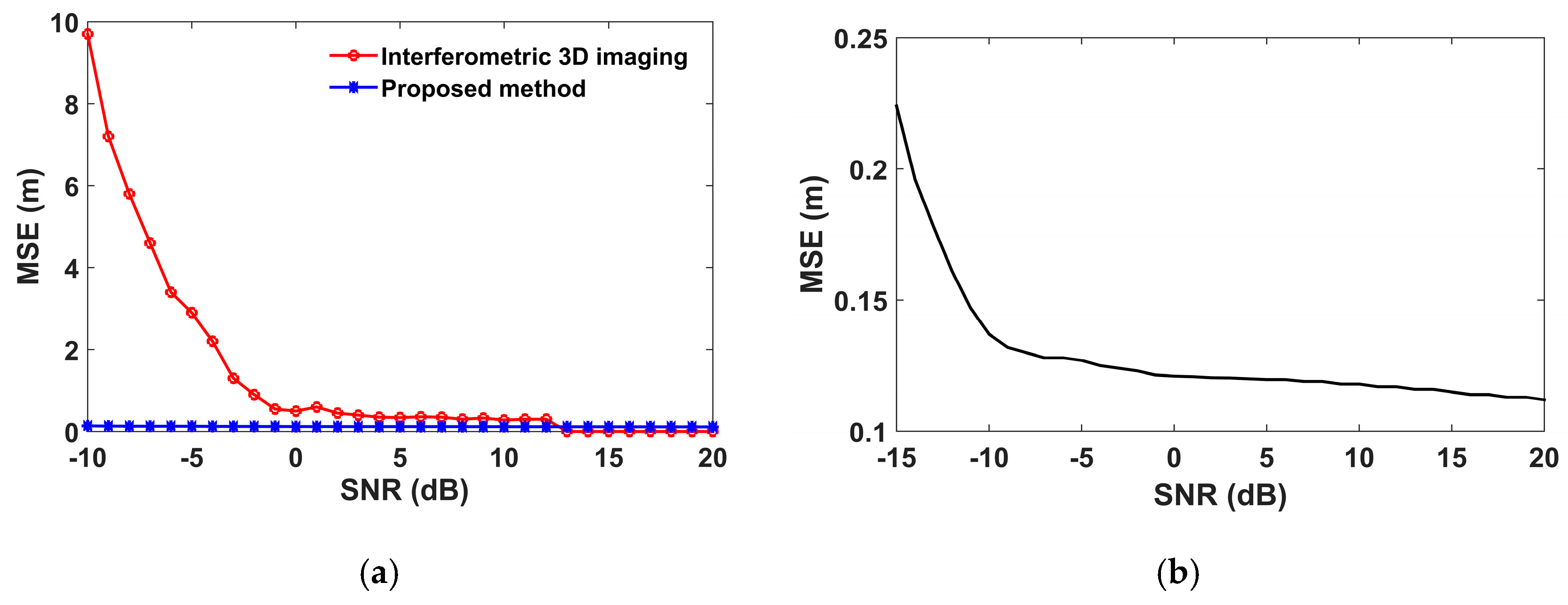 Remotesensing 10 01997 g018 550