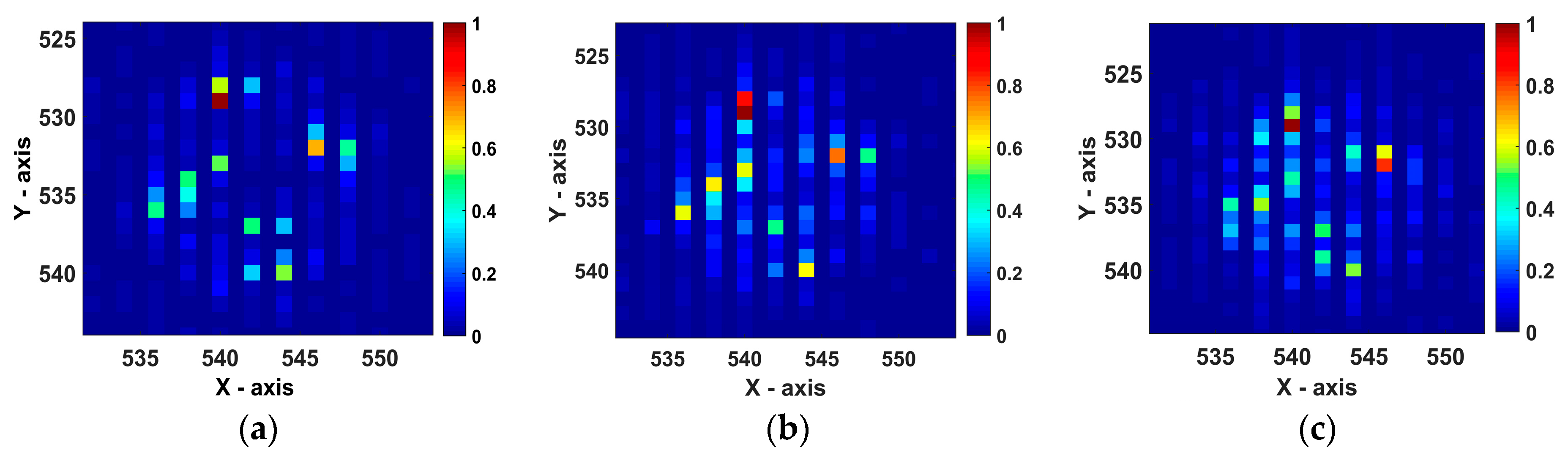 Remotesensing 10 01997 g019 550