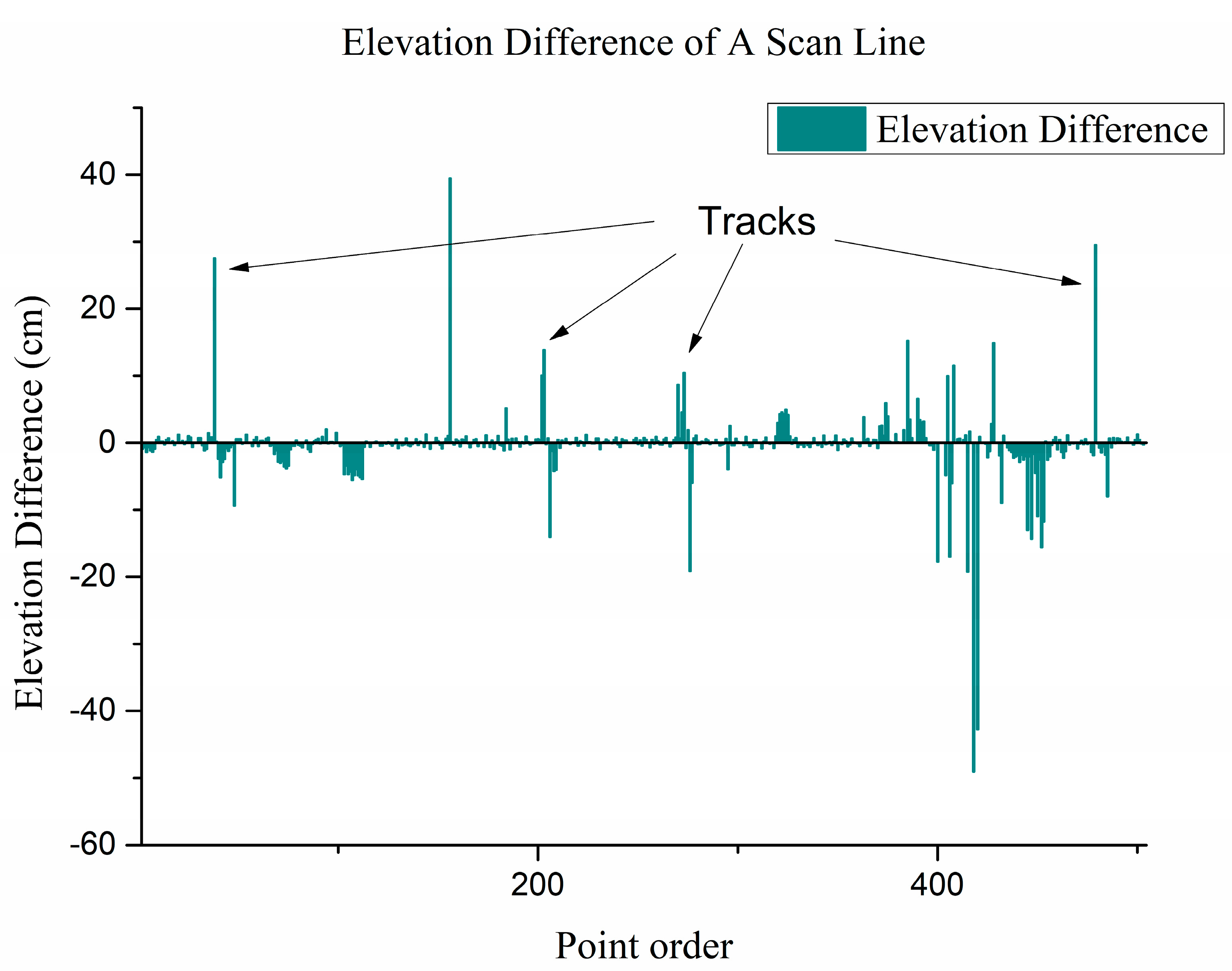 Remotesensing 10 01998 g006