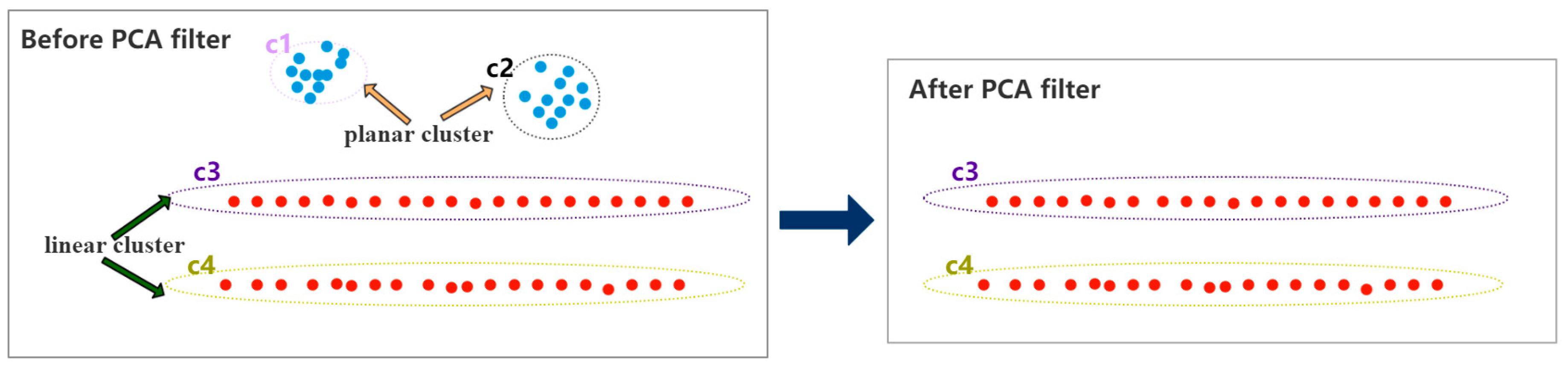 Remotesensing 10 01998 g007