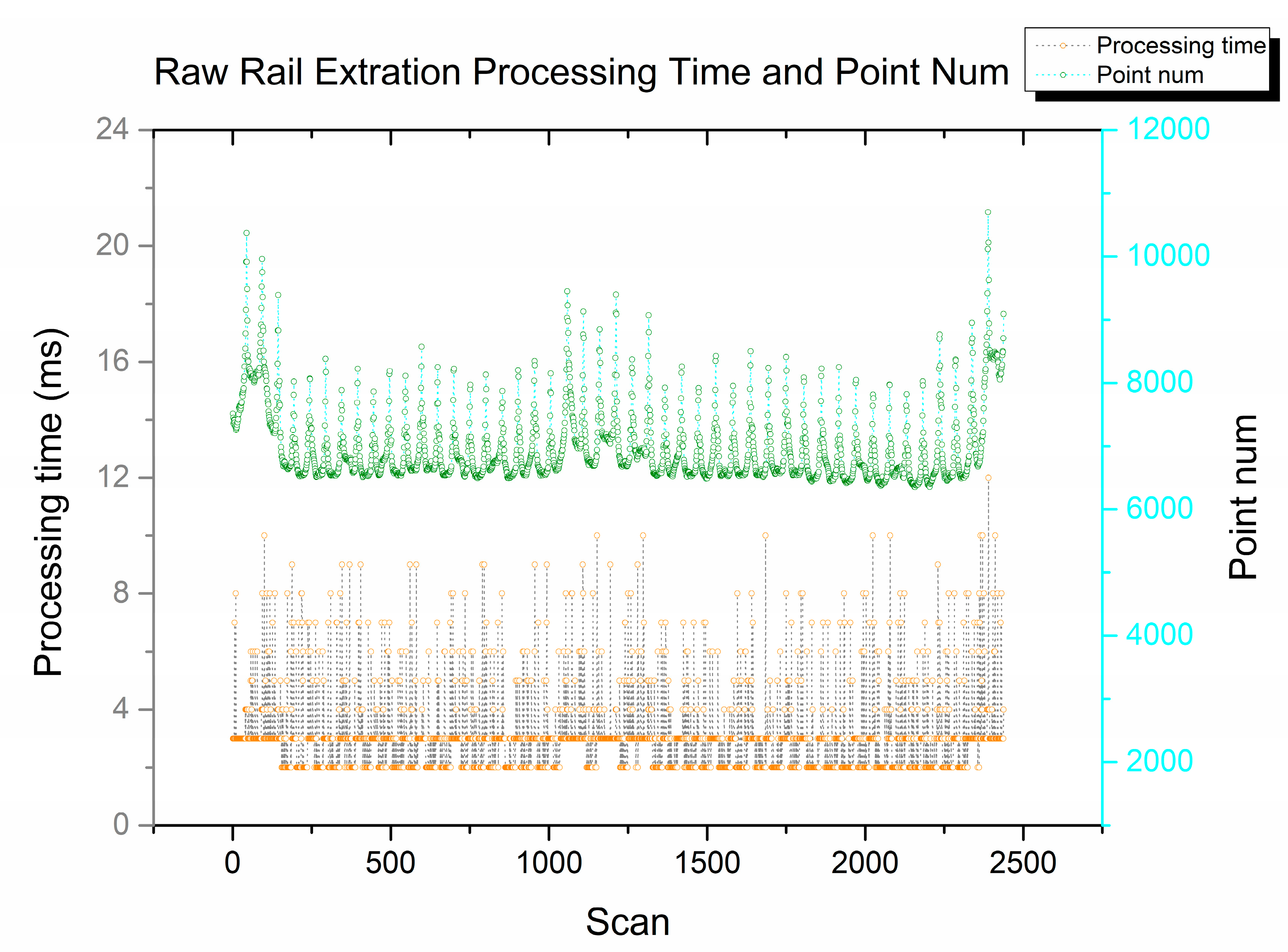 Remotesensing 10 01998 g013