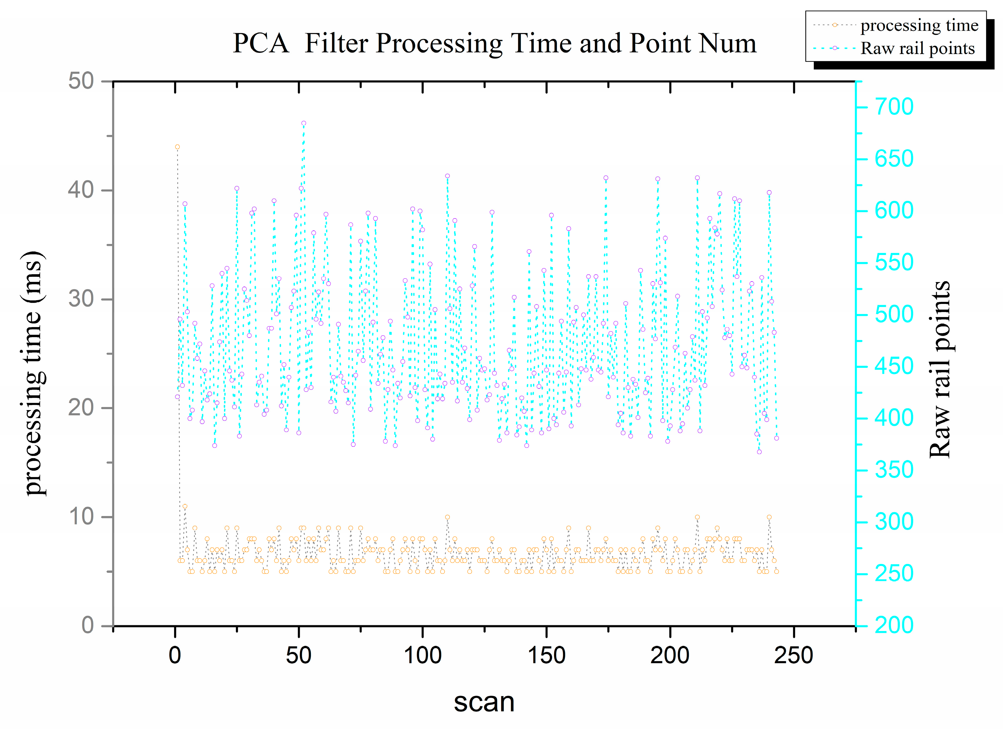 Remotesensing 10 01998 g014