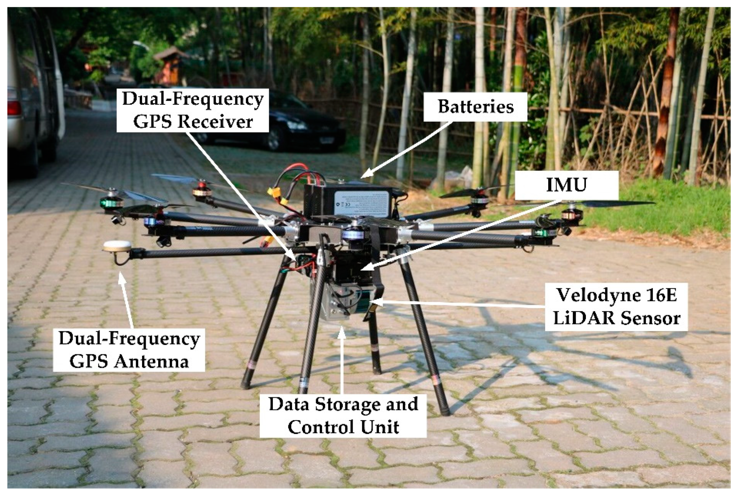 Remotesensing 10 01999 g003