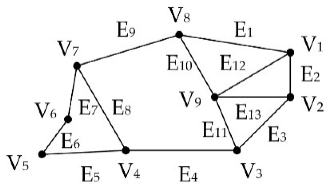 Remotesensing 10 01999 g004