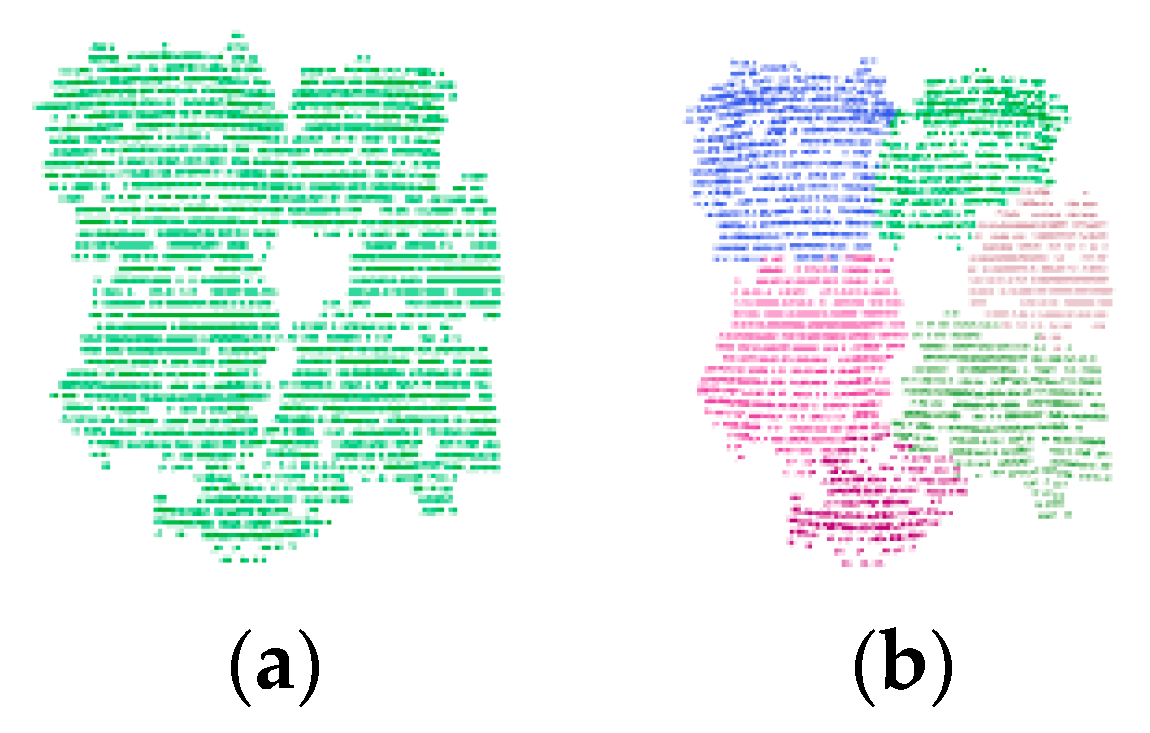 Remotesensing 10 01999 g006