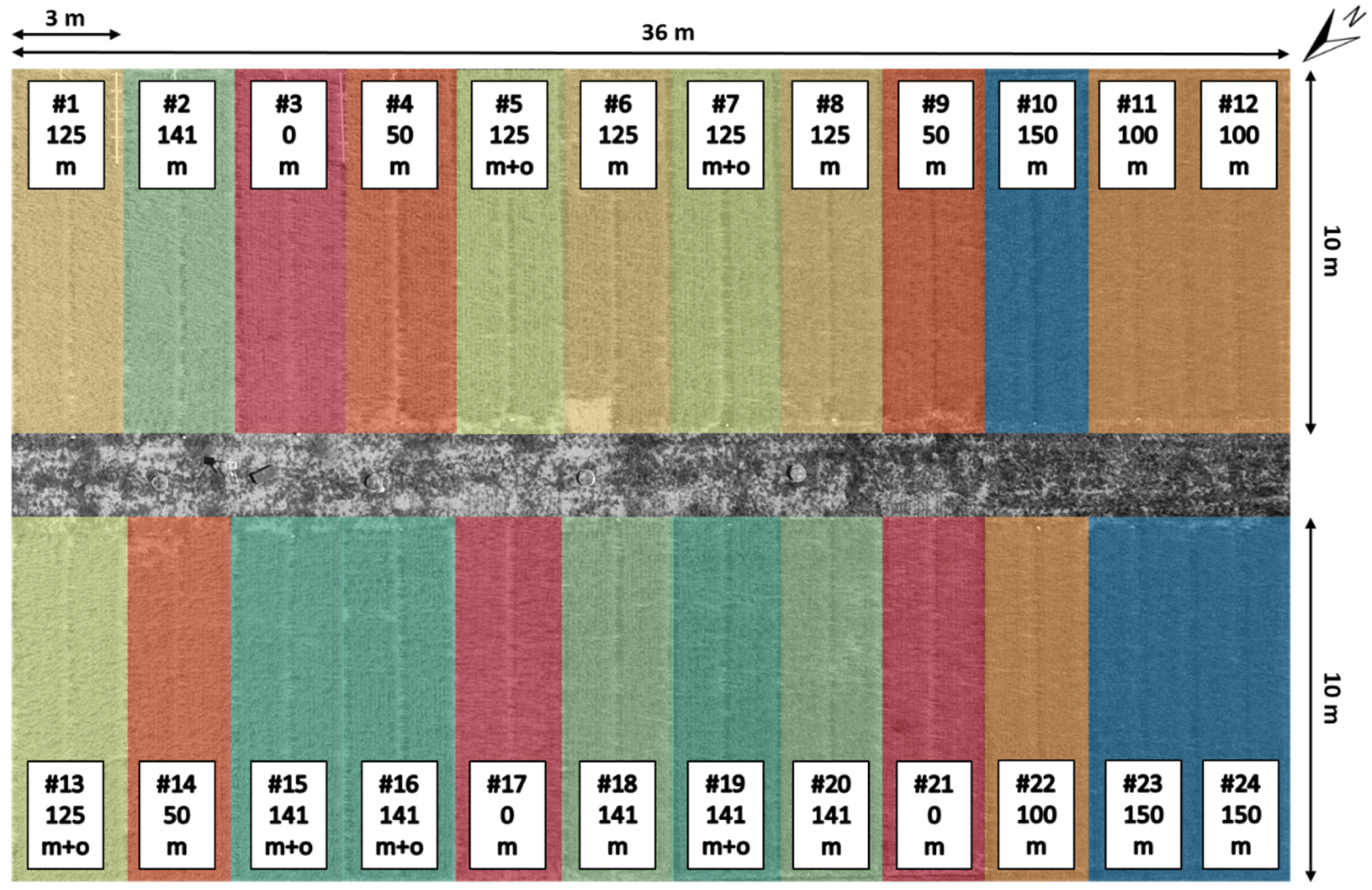 Remotesensing 10 02000 g001 Remotesensing 10 02000 g001