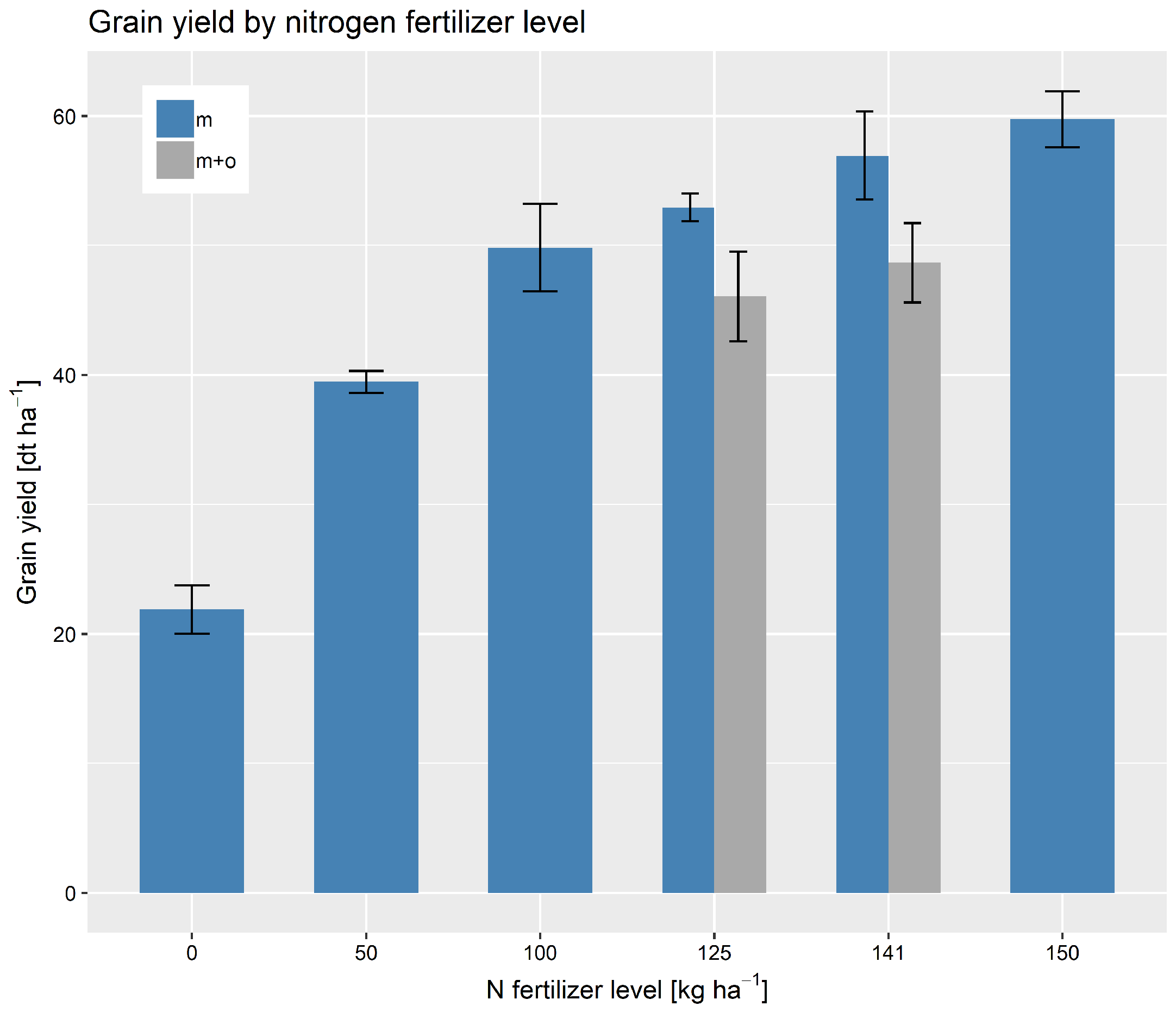 Remotesensing 10 02000 g006 Remotesensing 10 02000 g006