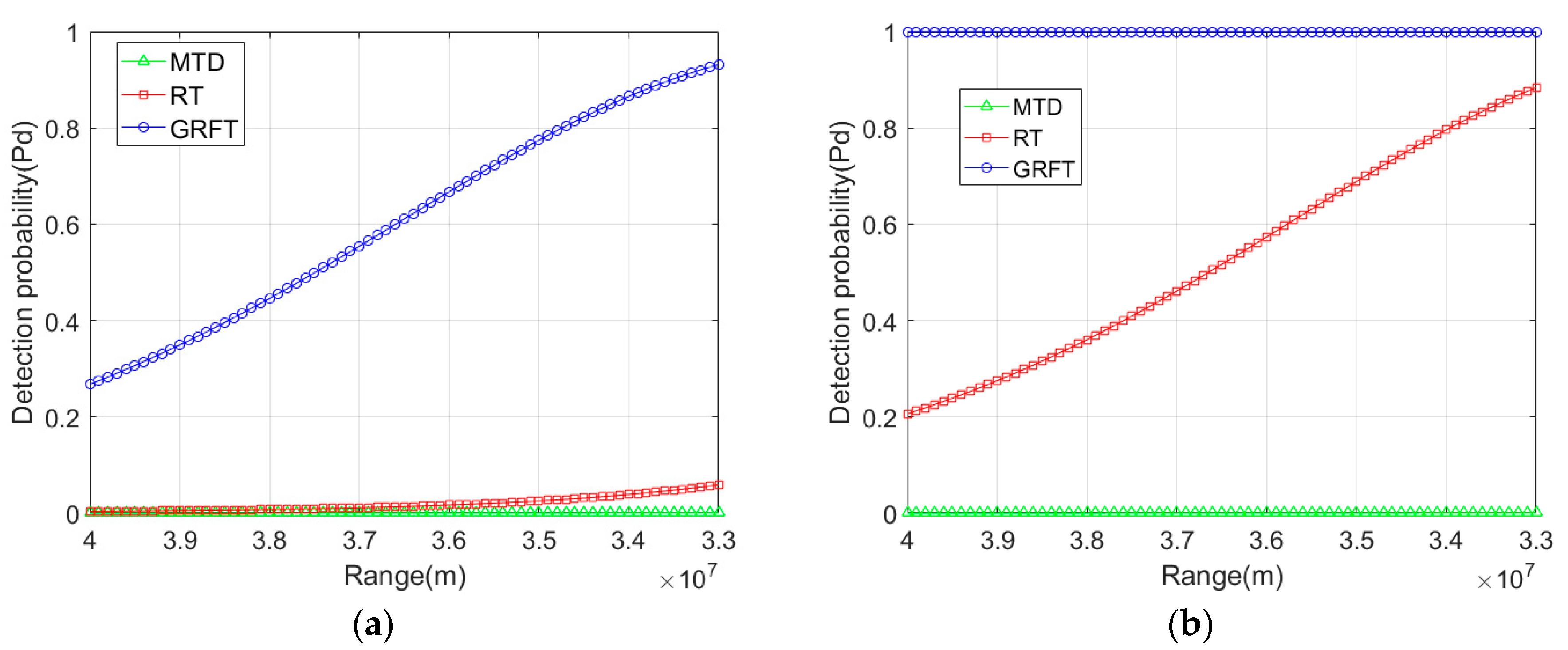 Remotesensing 10 02002 g009
