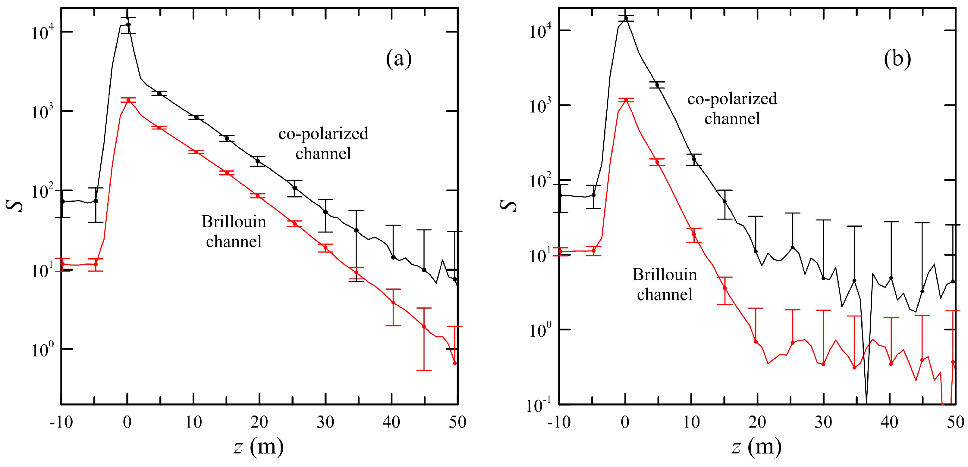 Remotesensing 10 02003 g002