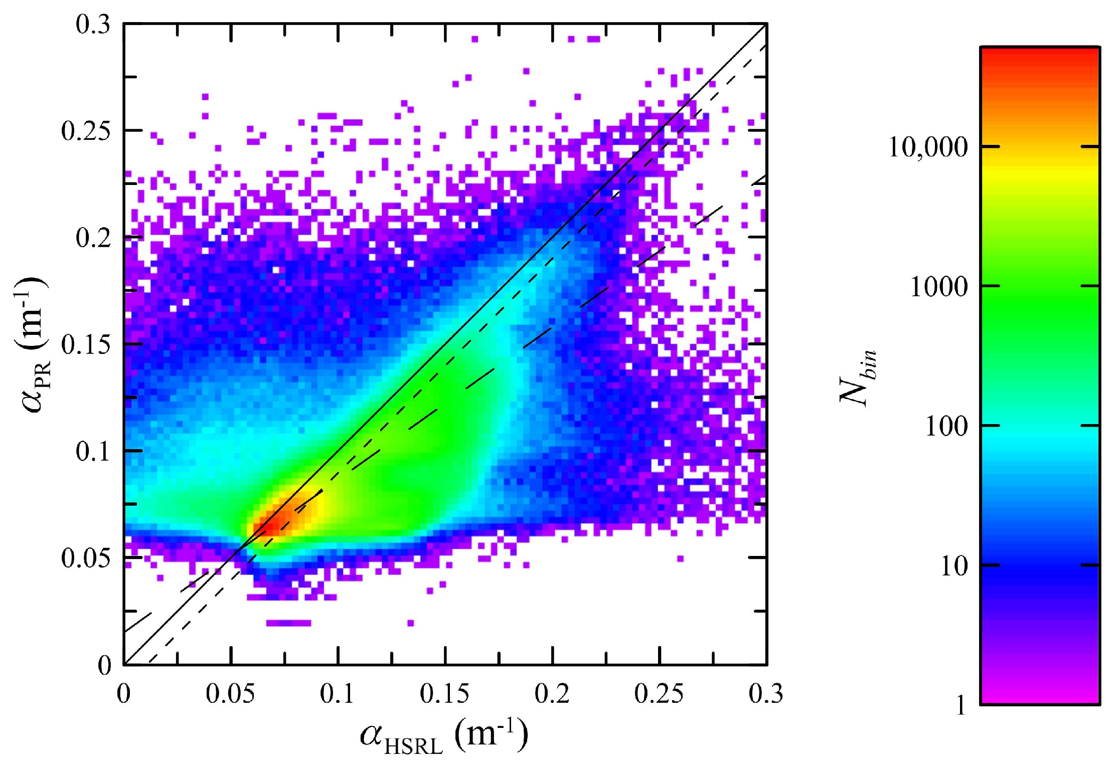 Remotesensing 10 02003 g004