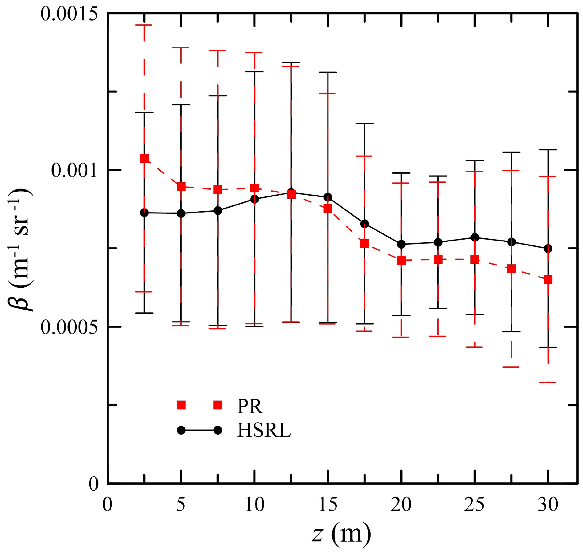 Remotesensing 10 02003 g007