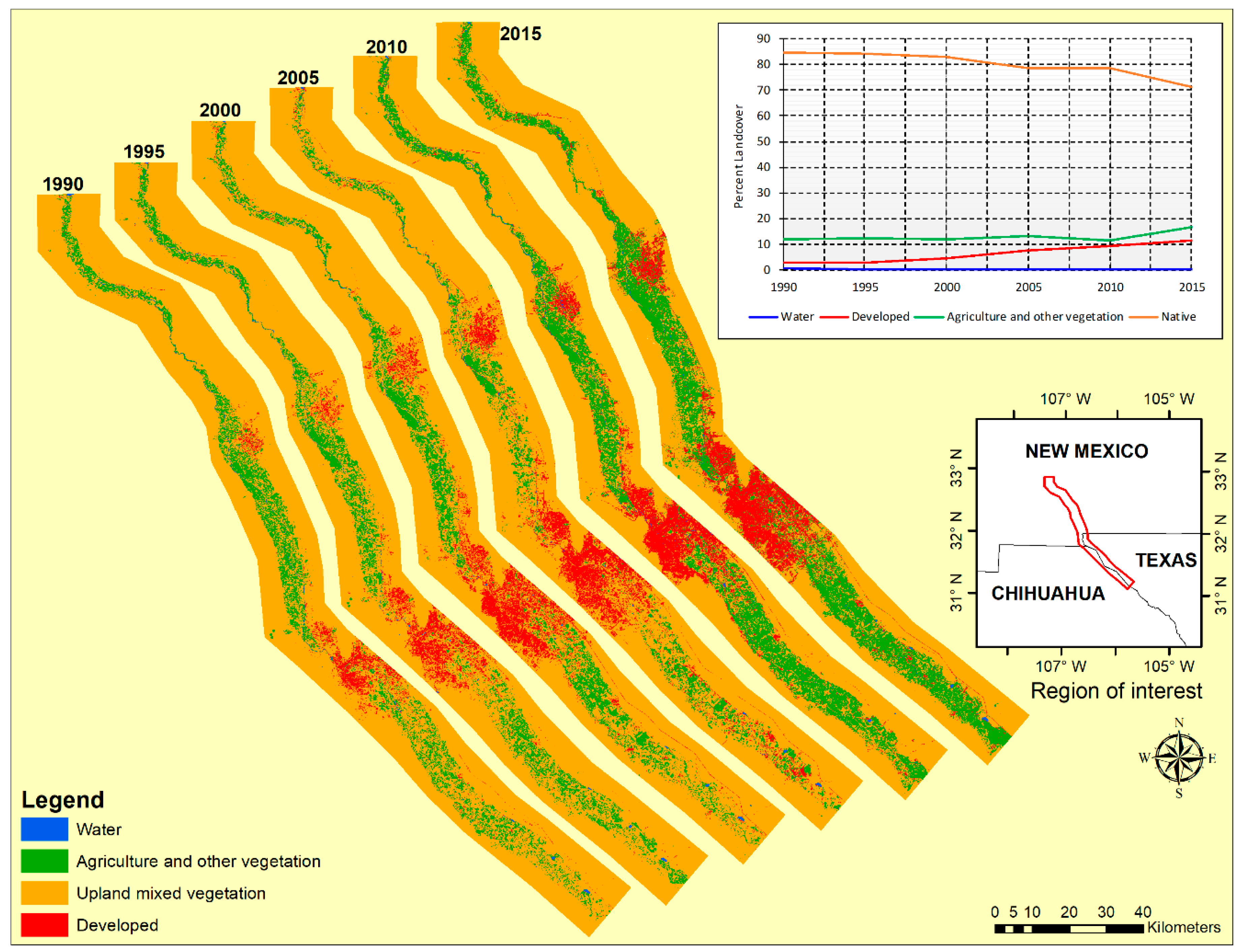 Remotesensing 10 02005 g004 550