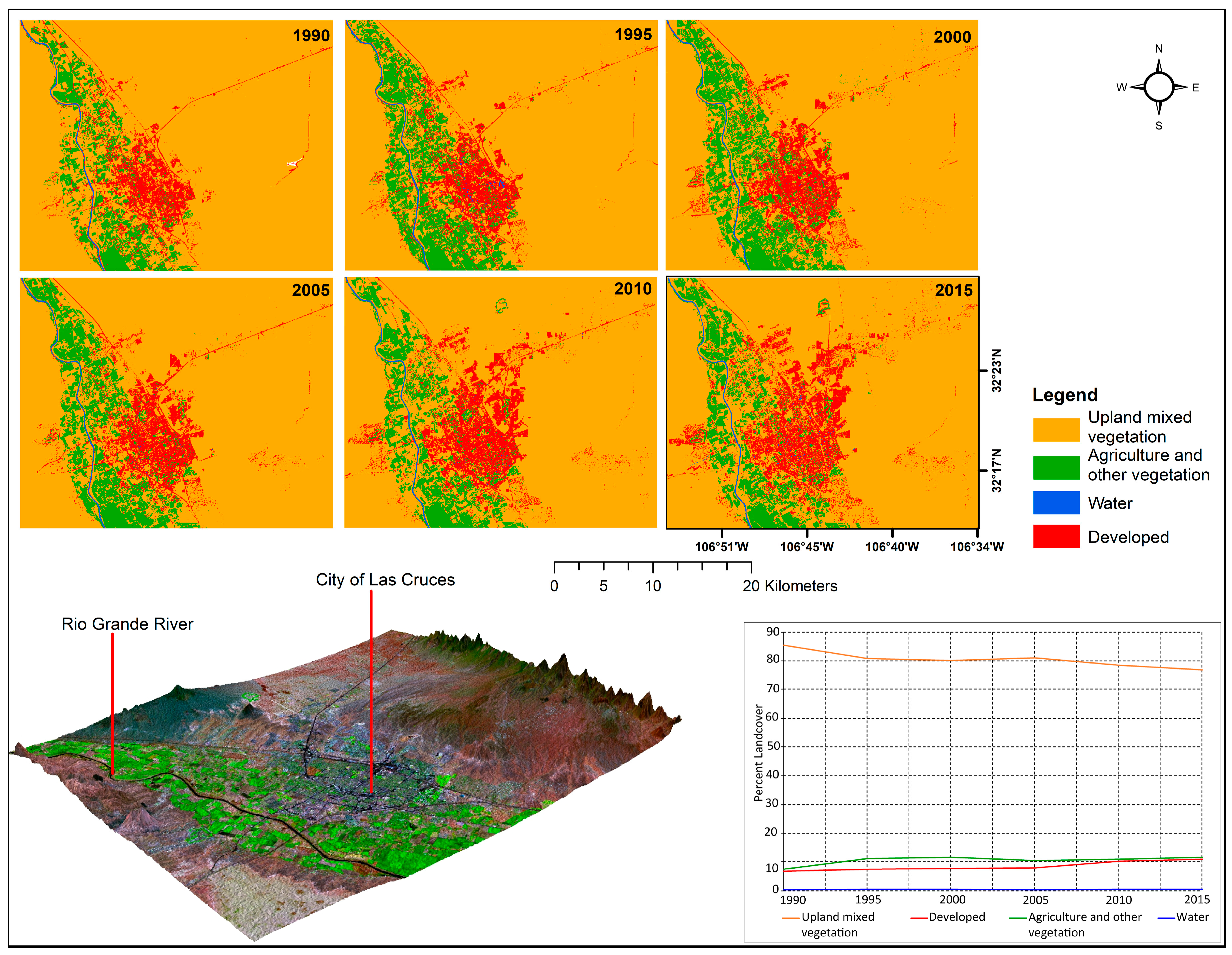 Remotesensing 10 02005 g006 550