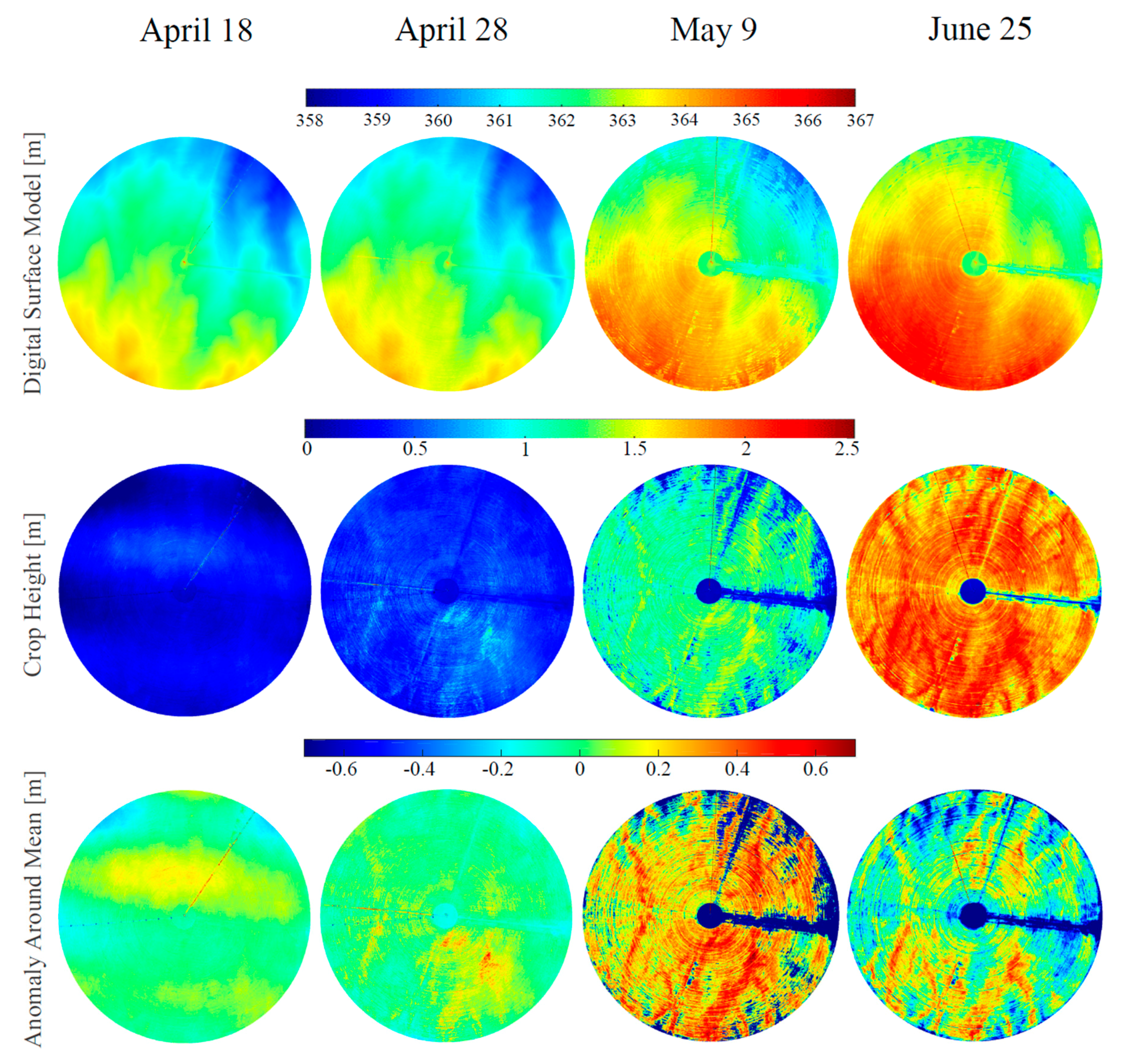 Remotesensing 10 02007 g004