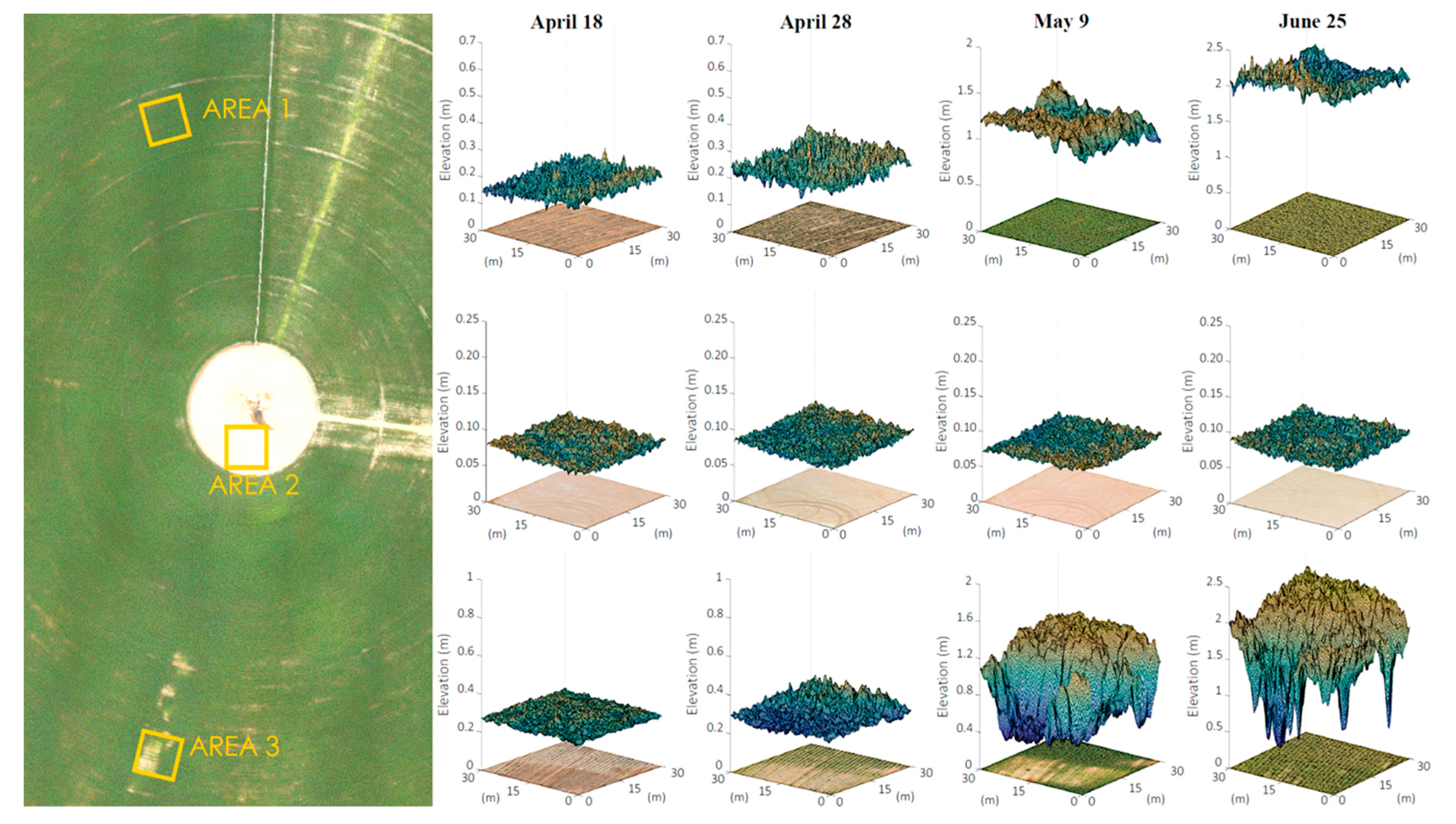 Remotesensing 10 02007 g005