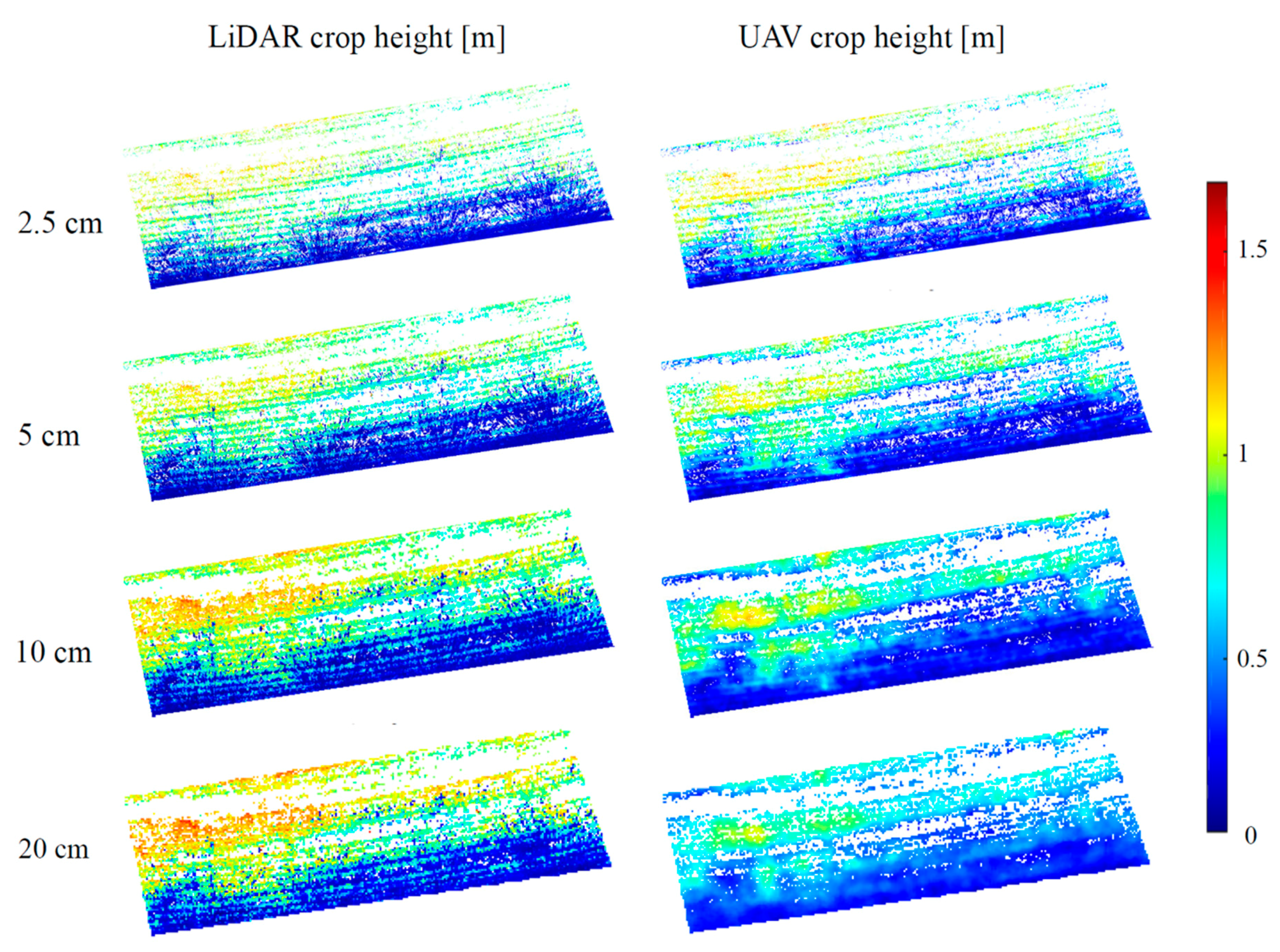Remotesensing 10 02007 g009