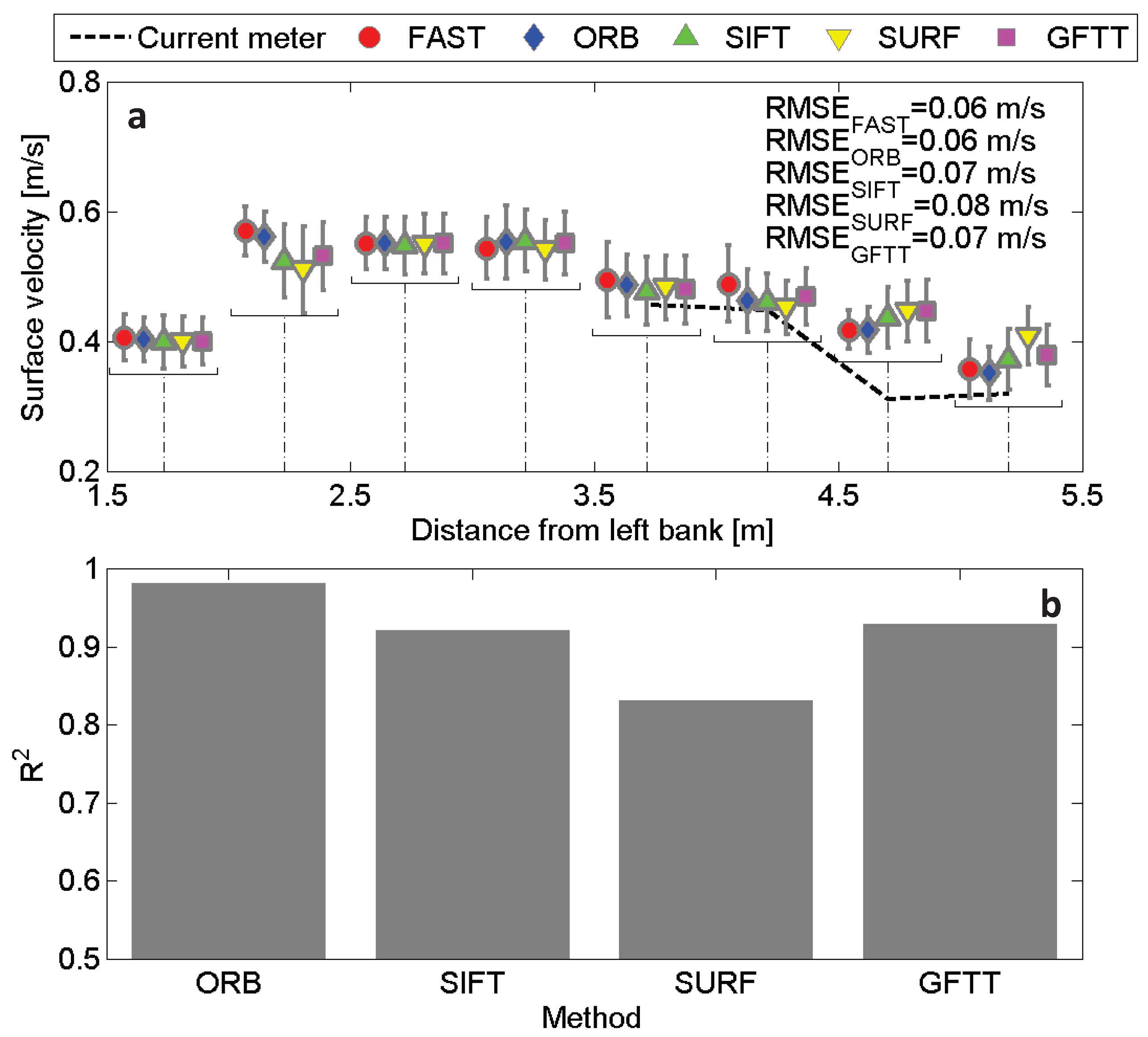 Remotesensing 10 02010 g004 Remotesensing 10 02010 g004
