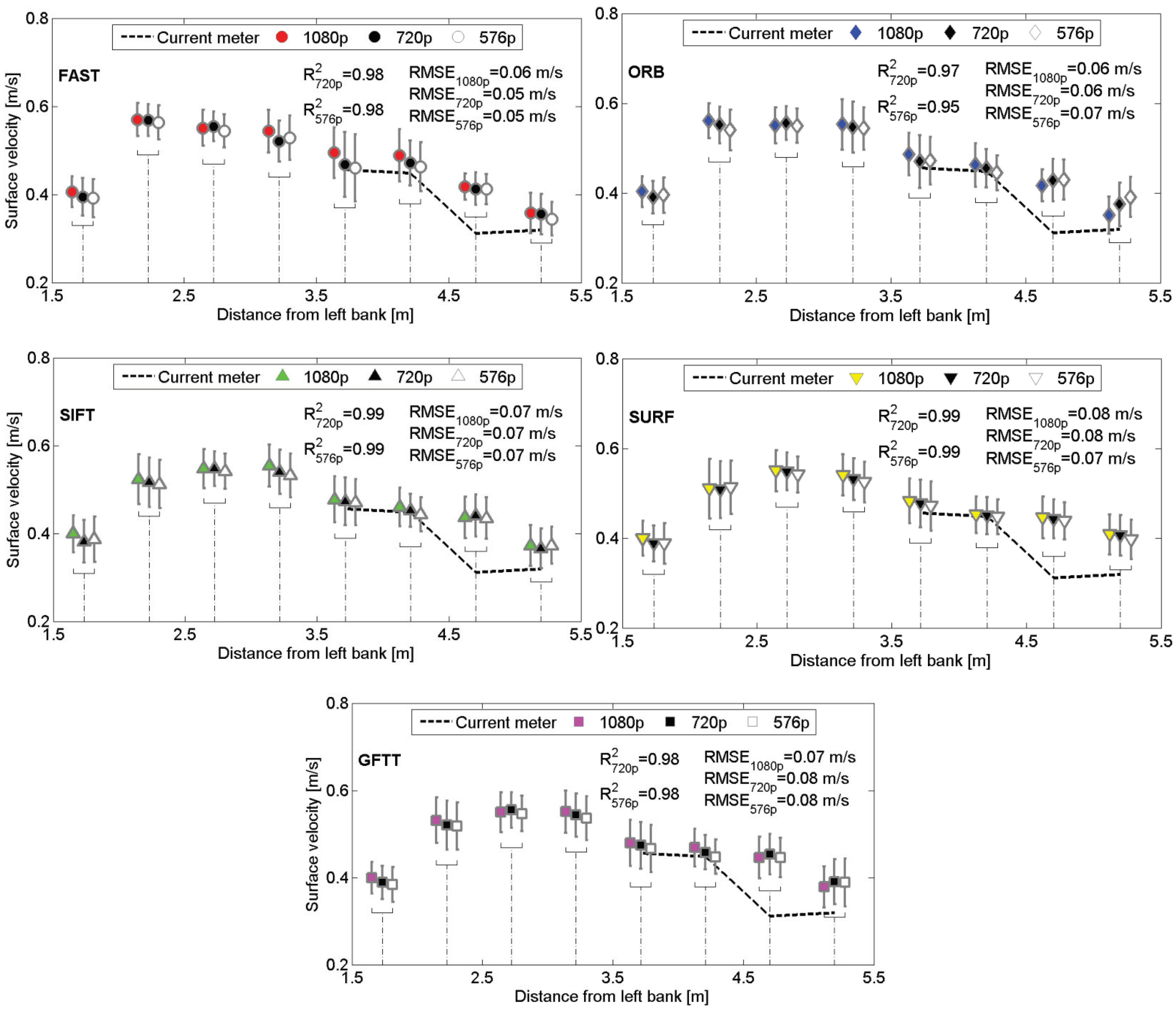 Remotesensing 10 02010 g006 Remotesensing 10 02010 g006