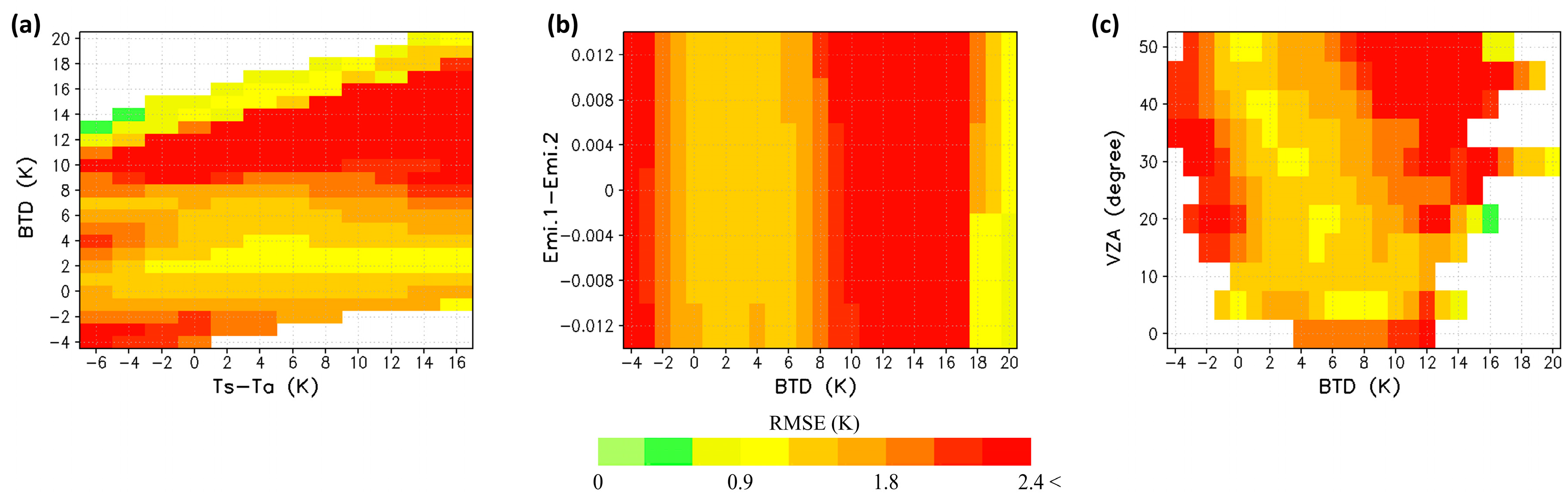 Remotesensing 10 02013 g004 Remotesensing 10 02013 g004