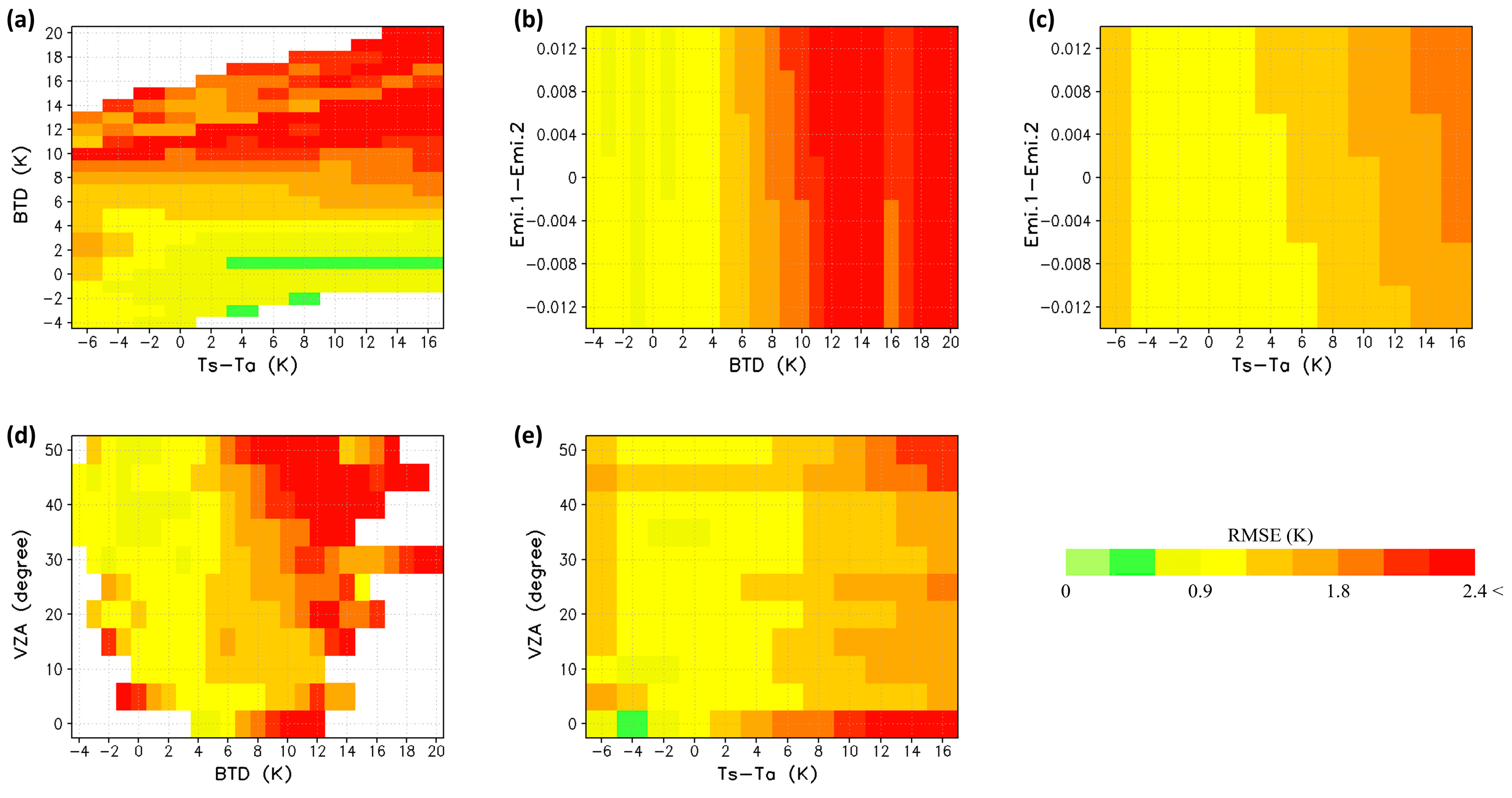 Remotesensing 10 02013 g006 Remotesensing 10 02013 g006