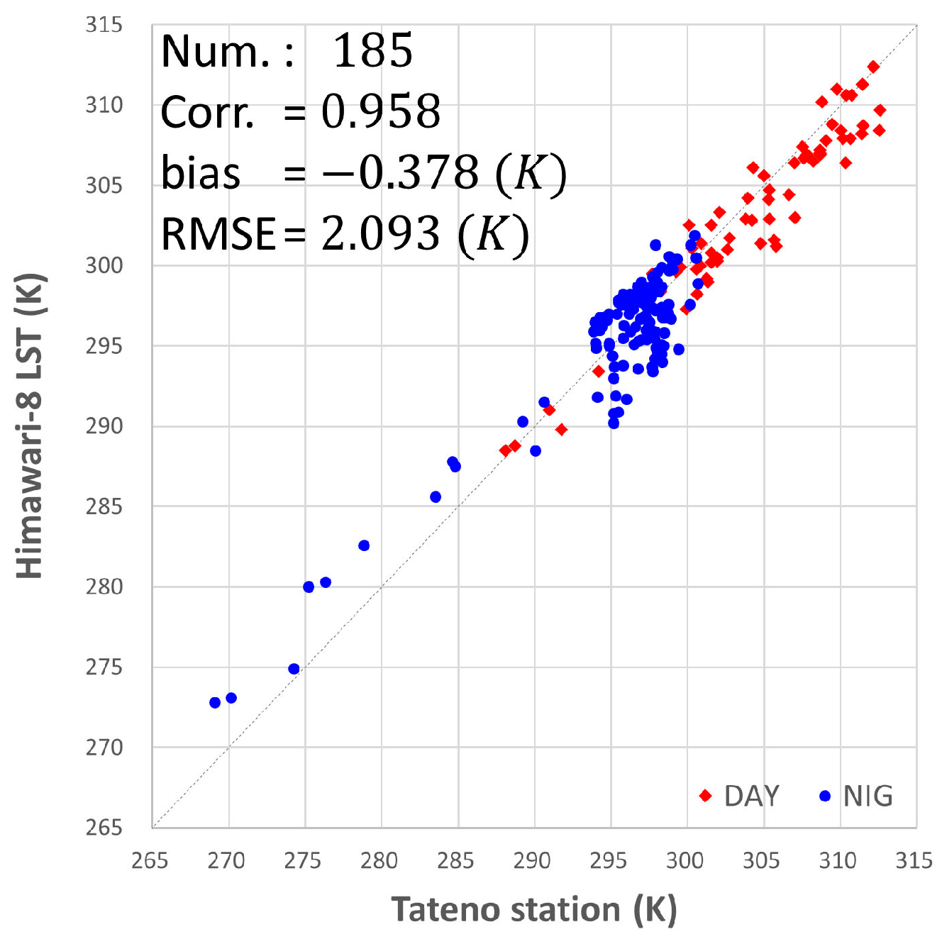 Remotesensing 10 02013 g011 Remotesensing 10 02013 g011