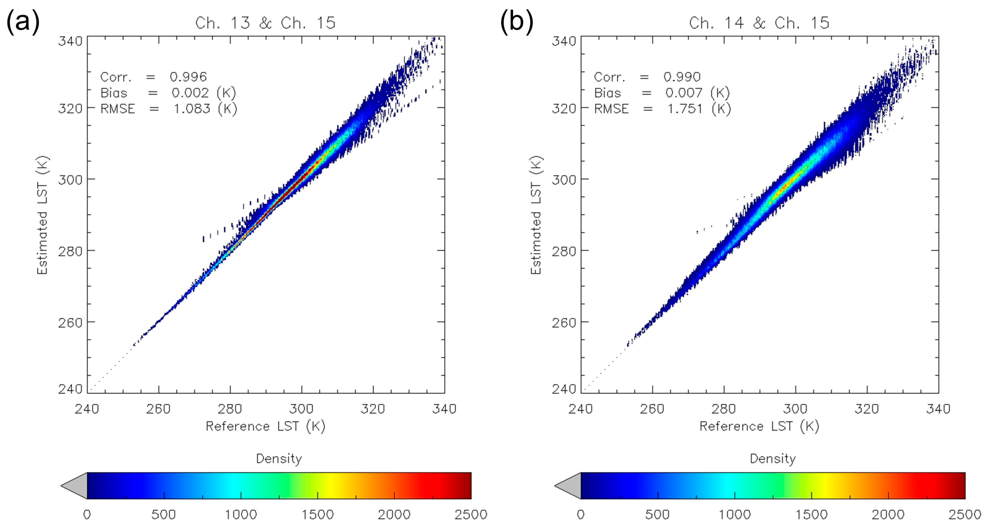 Remotesensing 10 02013 g012 Remotesensing 10 02013 g012