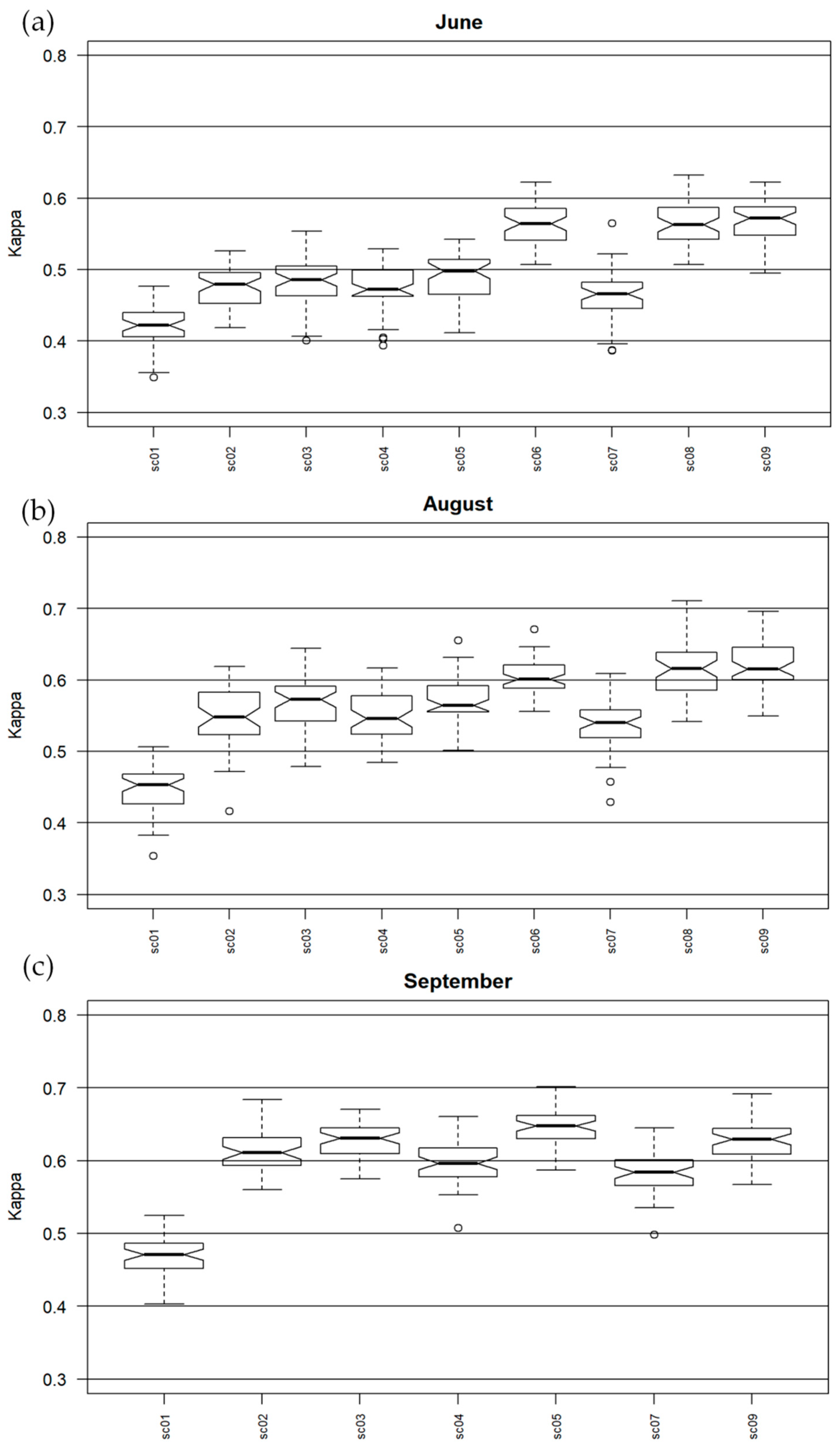 Remotesensing 10 02019 g007 Remotesensing 10 02019 g007