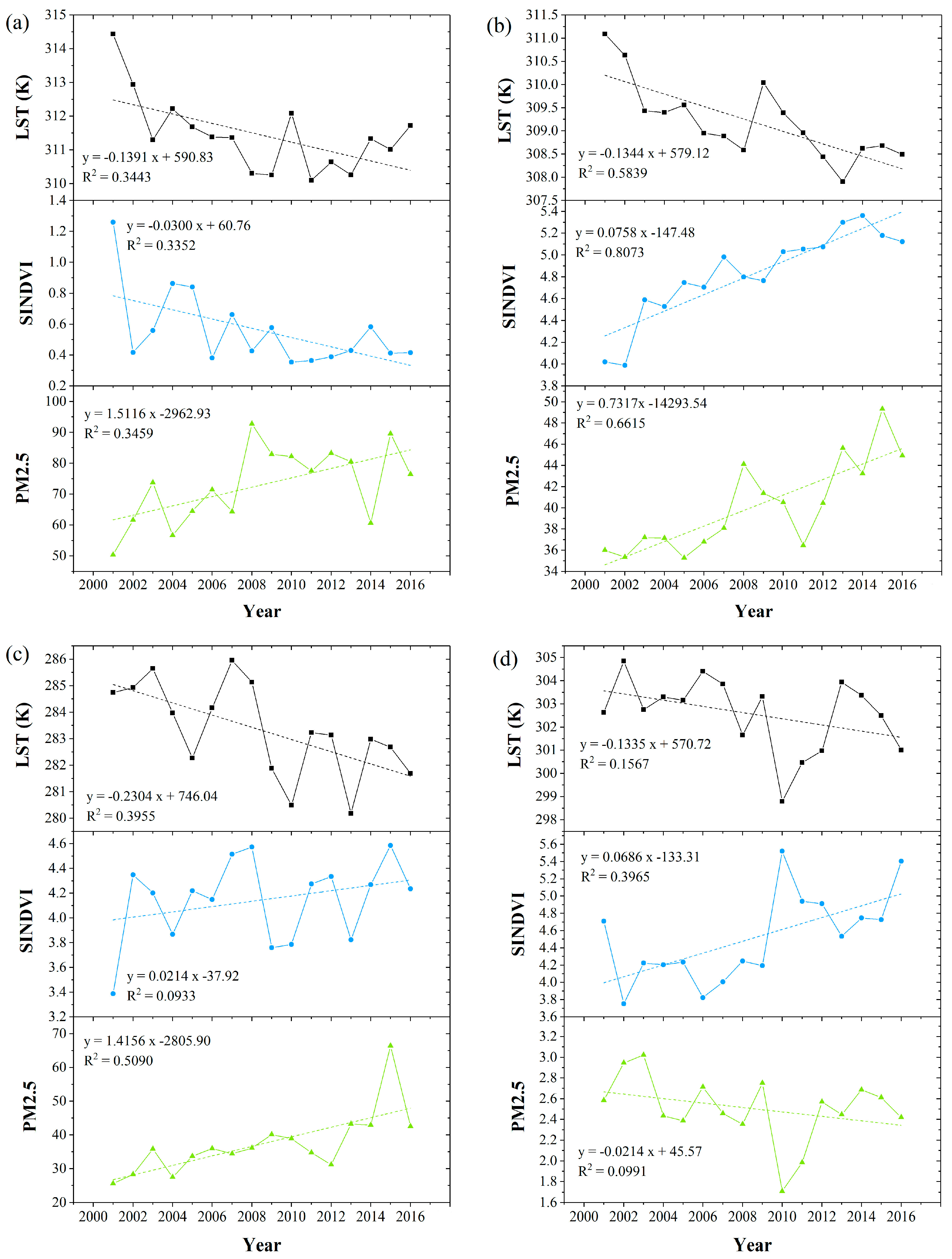 Remotesensing 10 02034 g004 Remotesensing 10 02034 g004