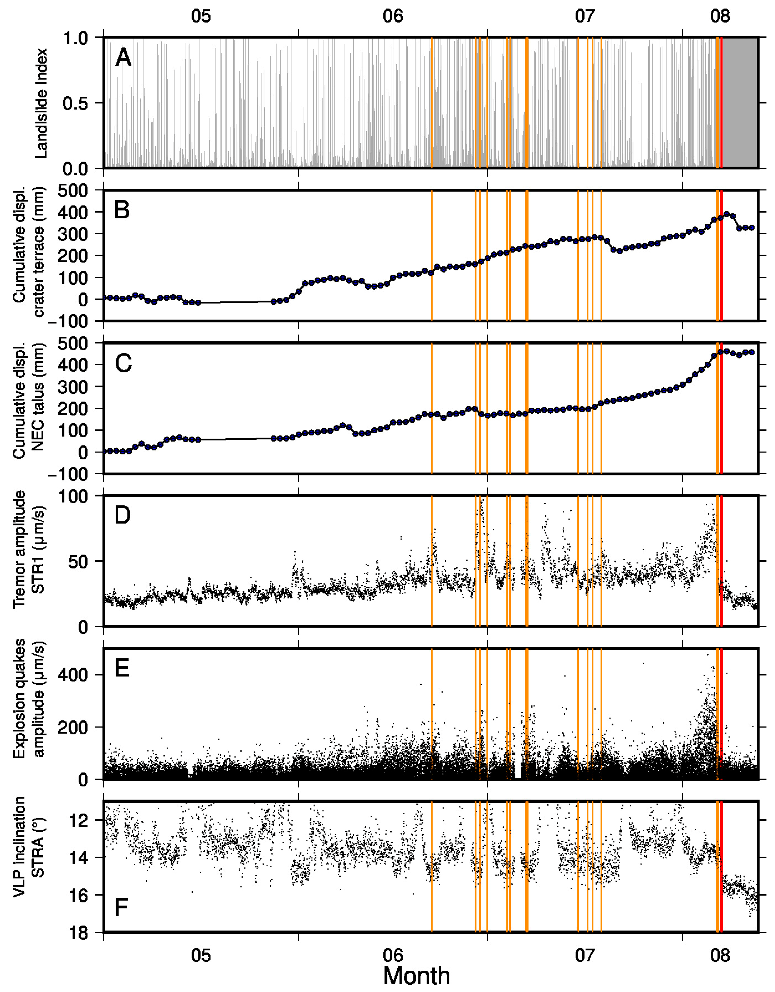 Remotesensing 10 02035 g003 Remotesensing 10 02035 g003