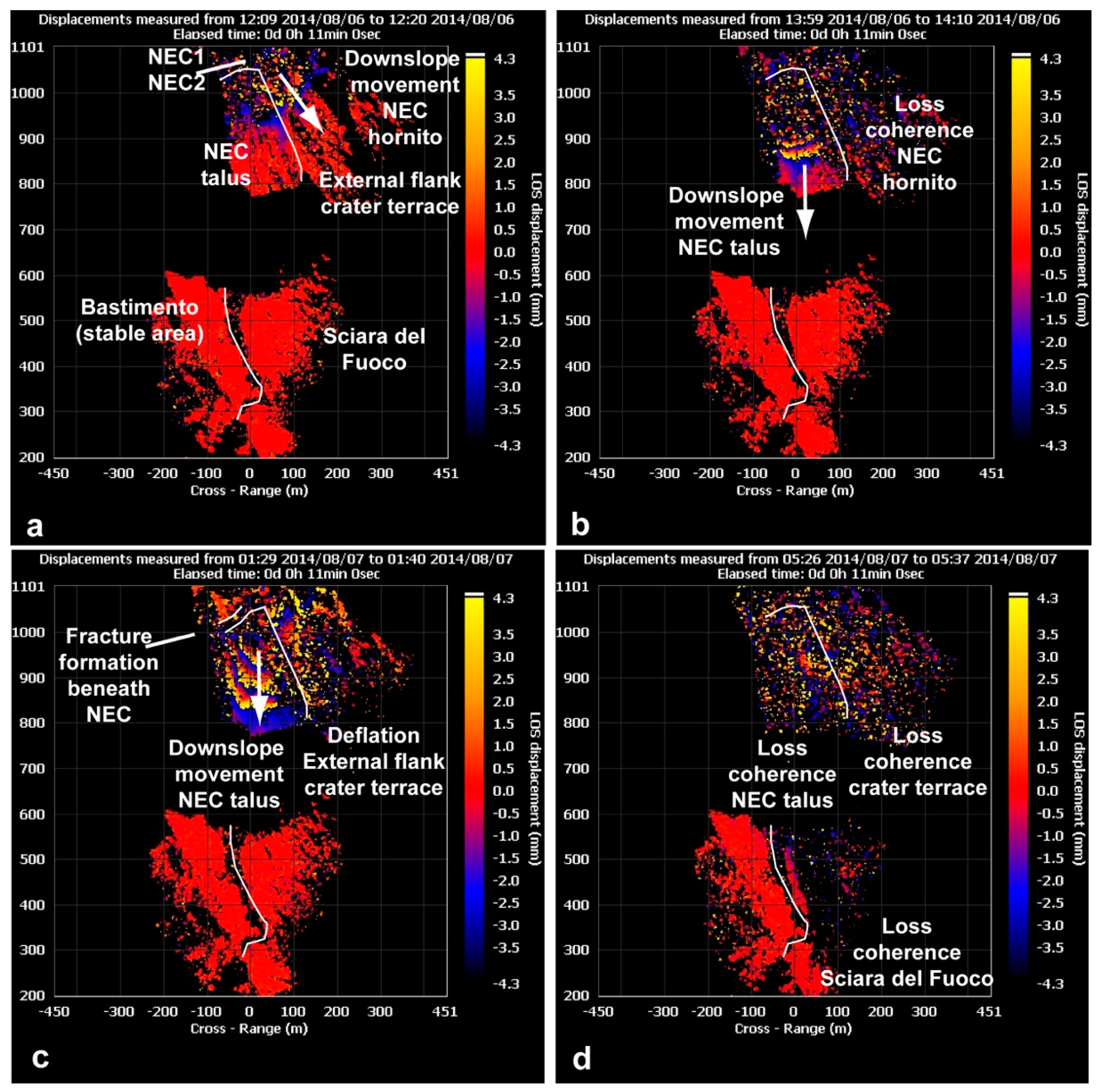 Remotesensing 10 02035 g005 Remotesensing 10 02035 g005