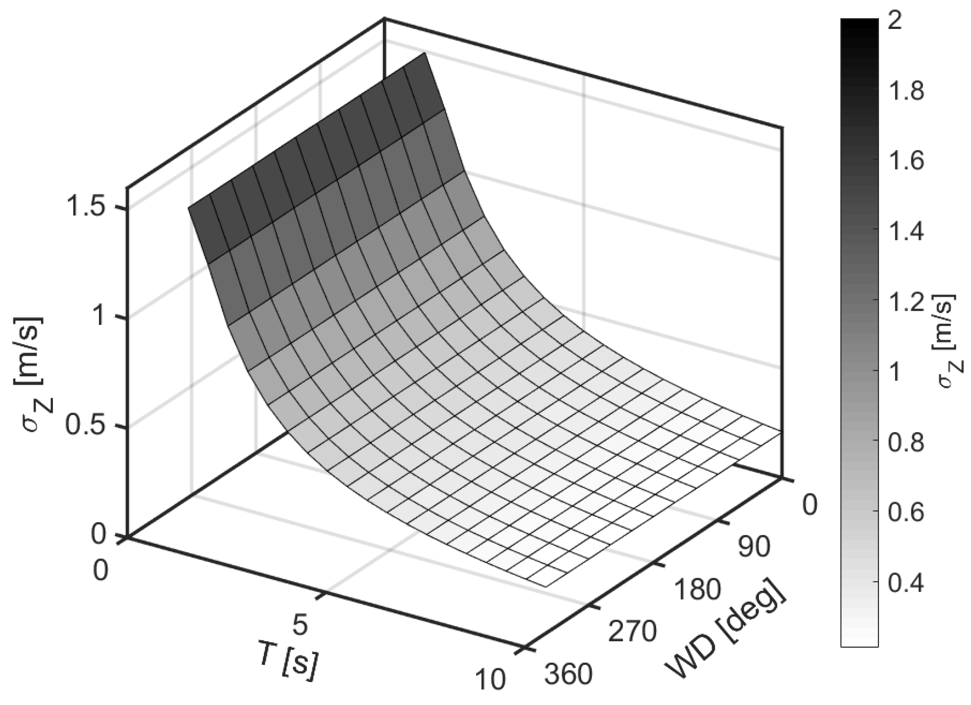 Remotesensing 10 02037 g003 Remotesensing 10 02037 g003