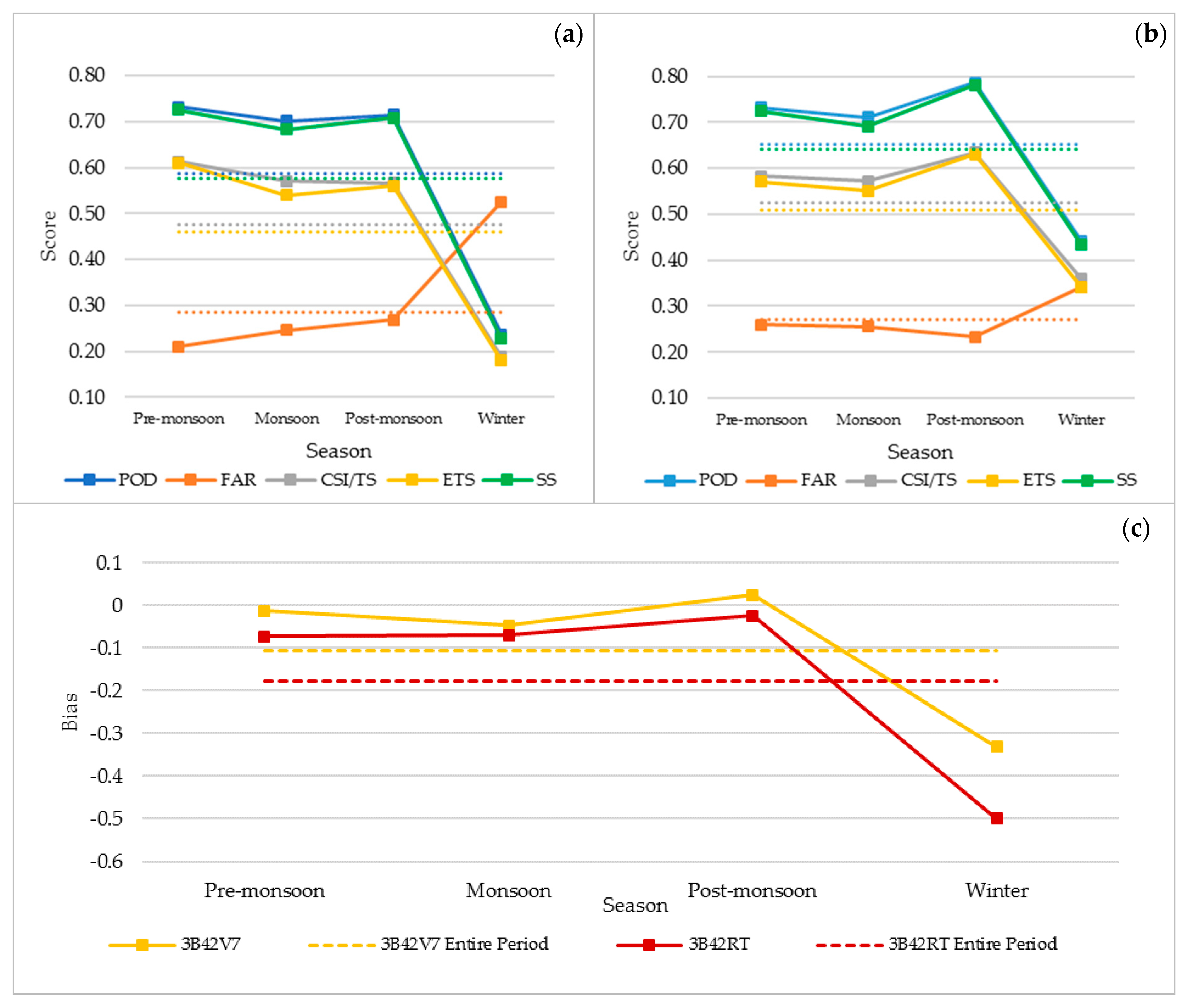Remotesensing 10 02040 g008