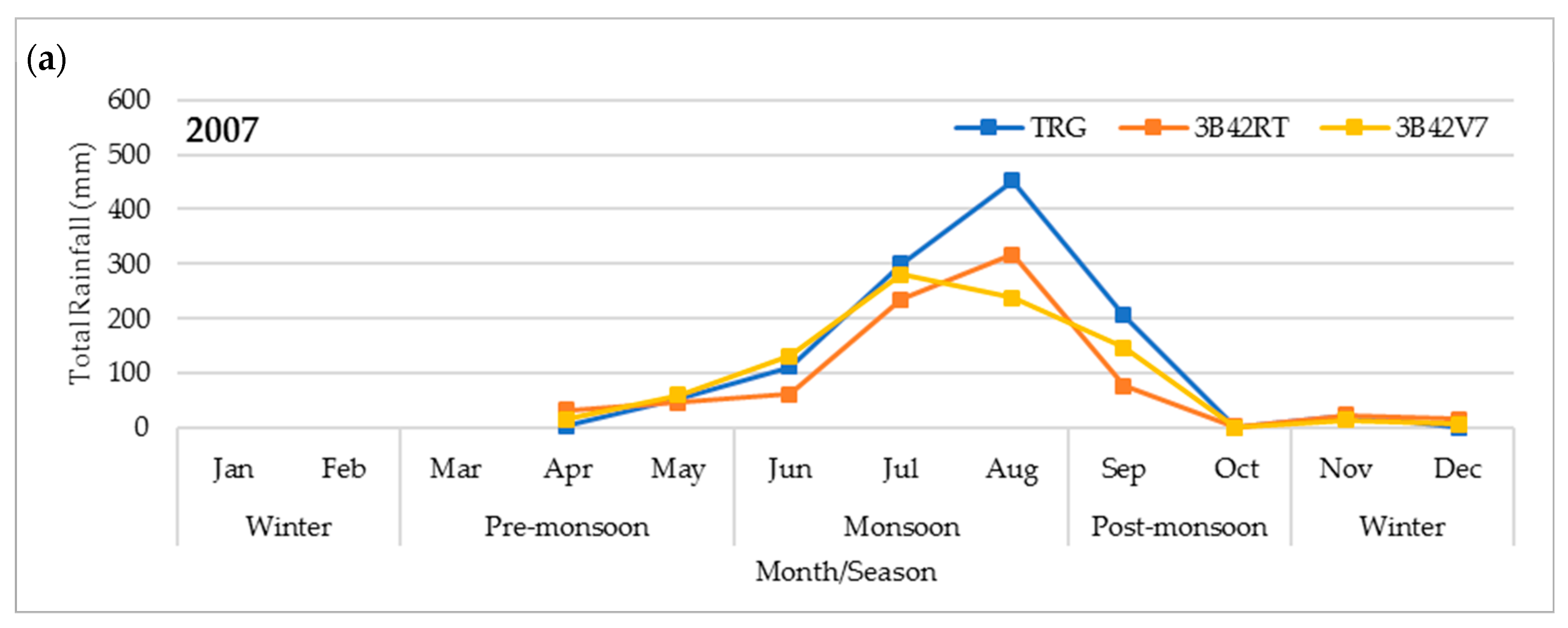 Remotesensing 10 02040 g010a