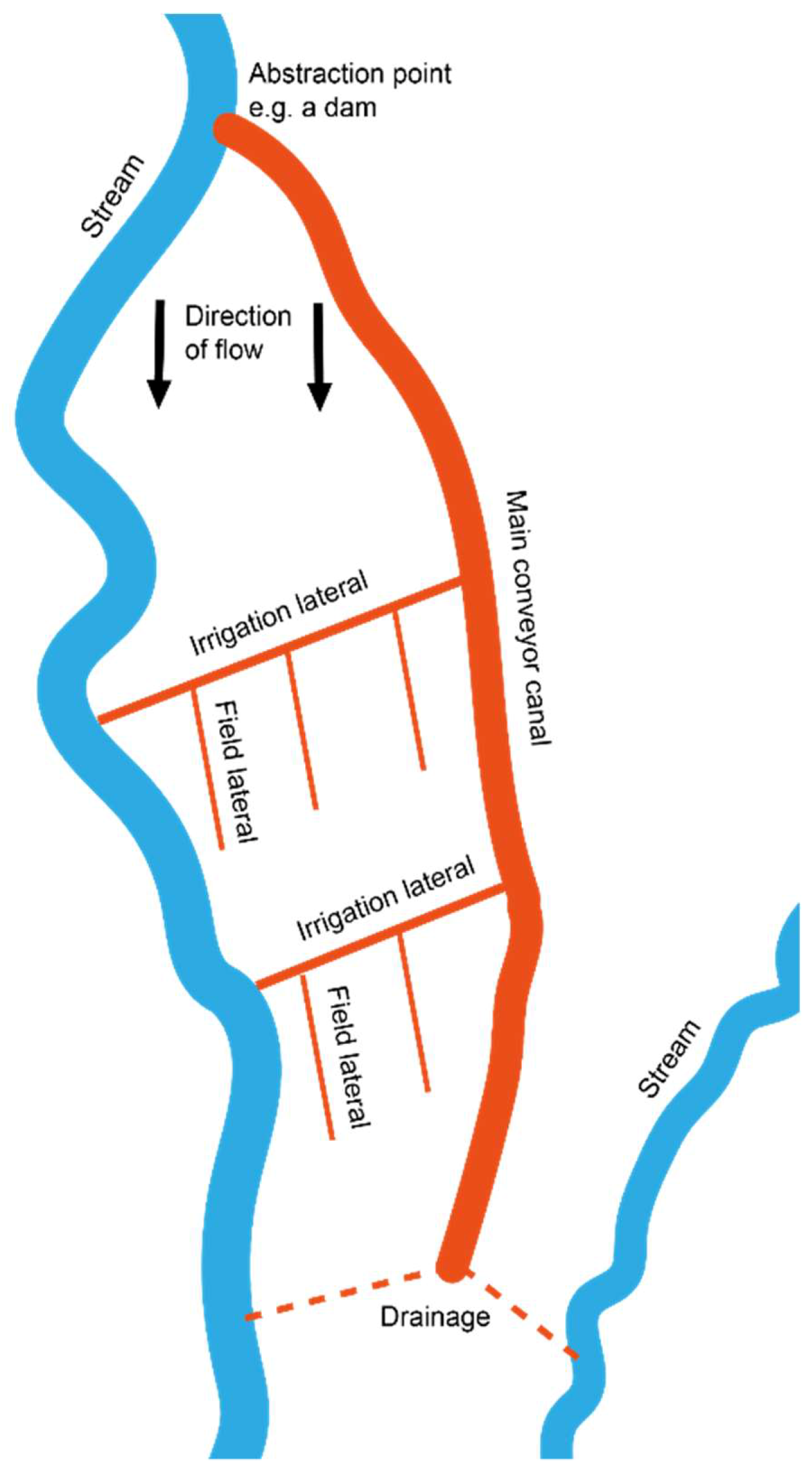 Remotesensing 10 02042 g004