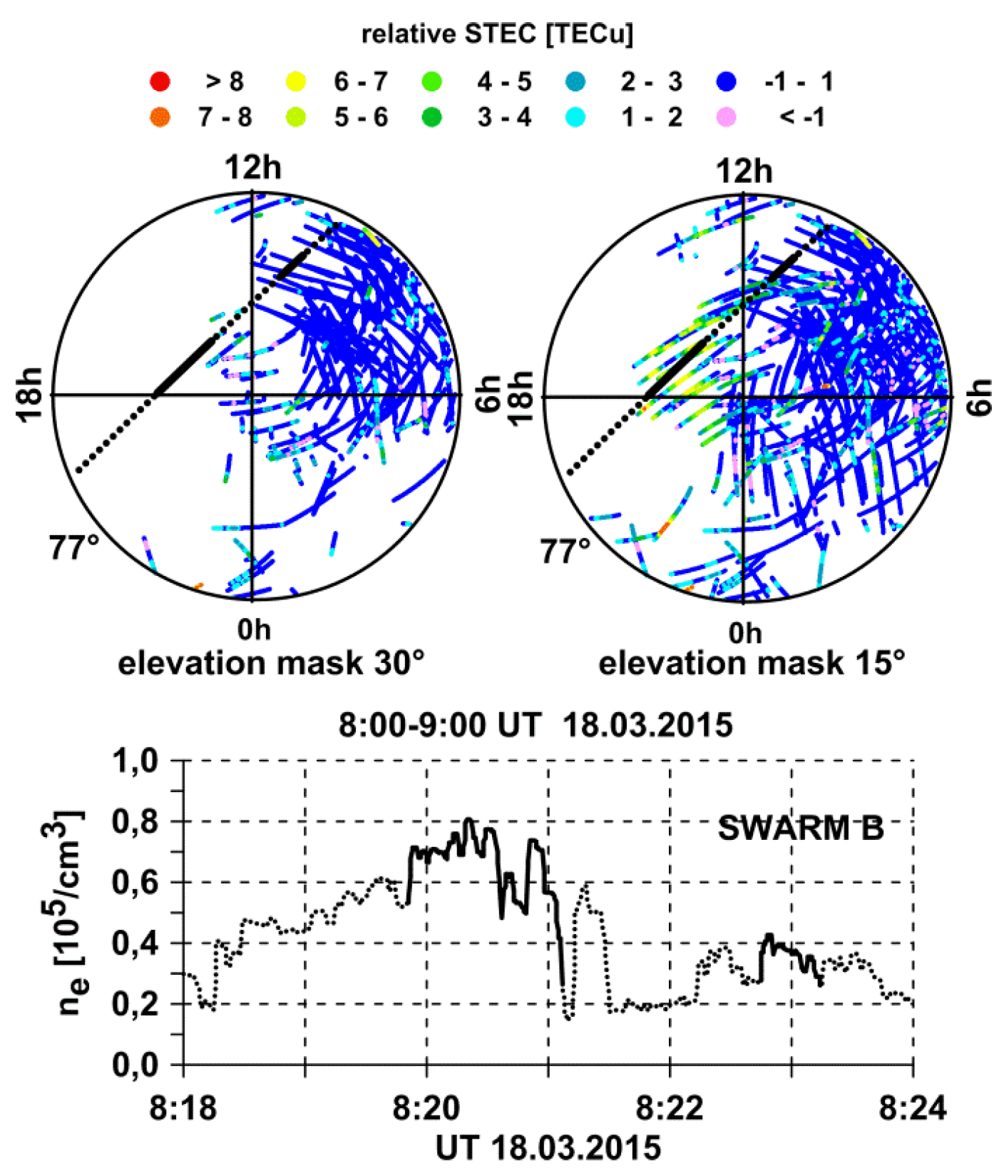 Remotesensing 10 02044 g006 Remotesensing 10 02044 g006